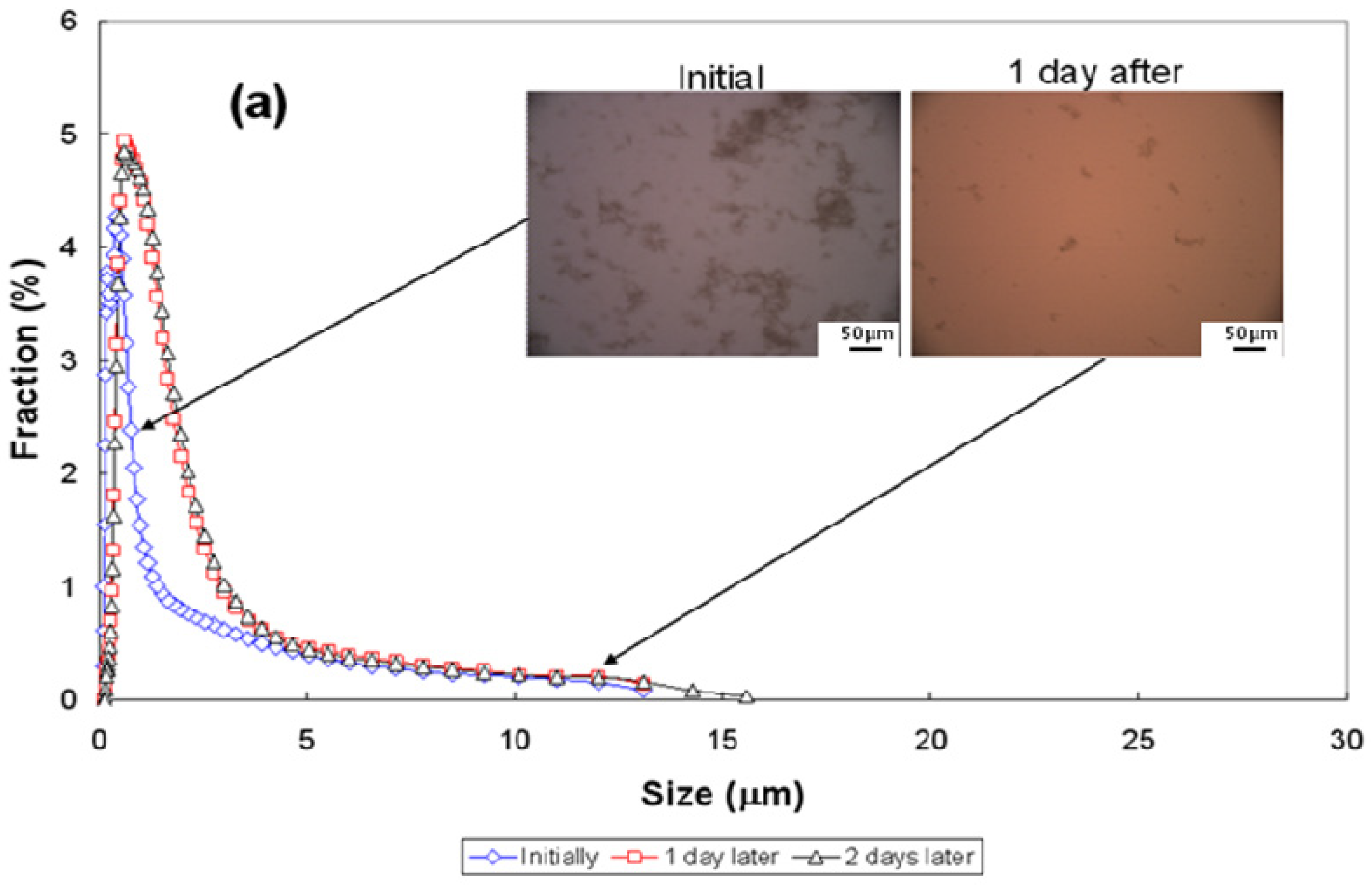 Energies 04 01763 g007a