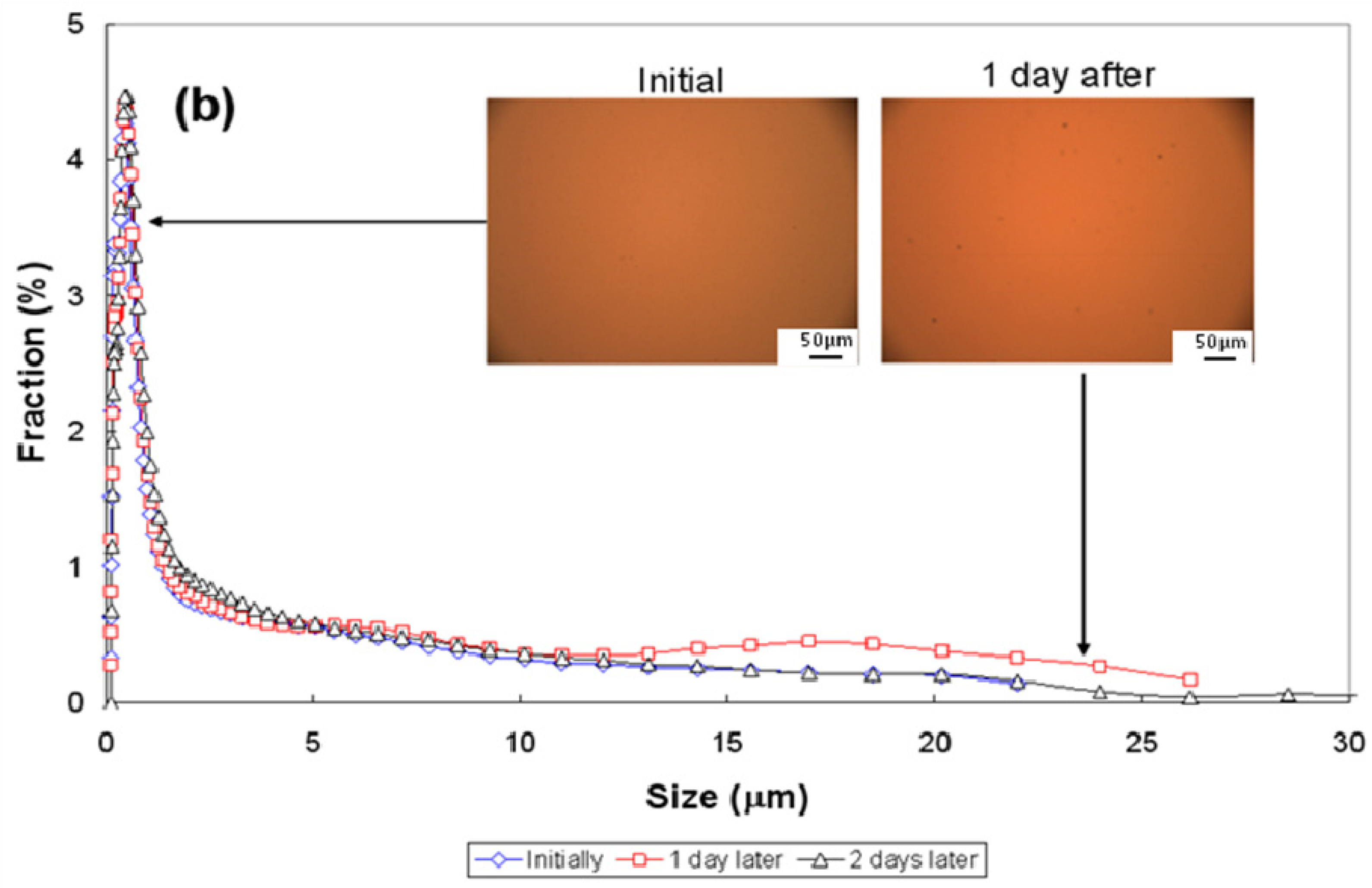 Energies 04 01763 g007b