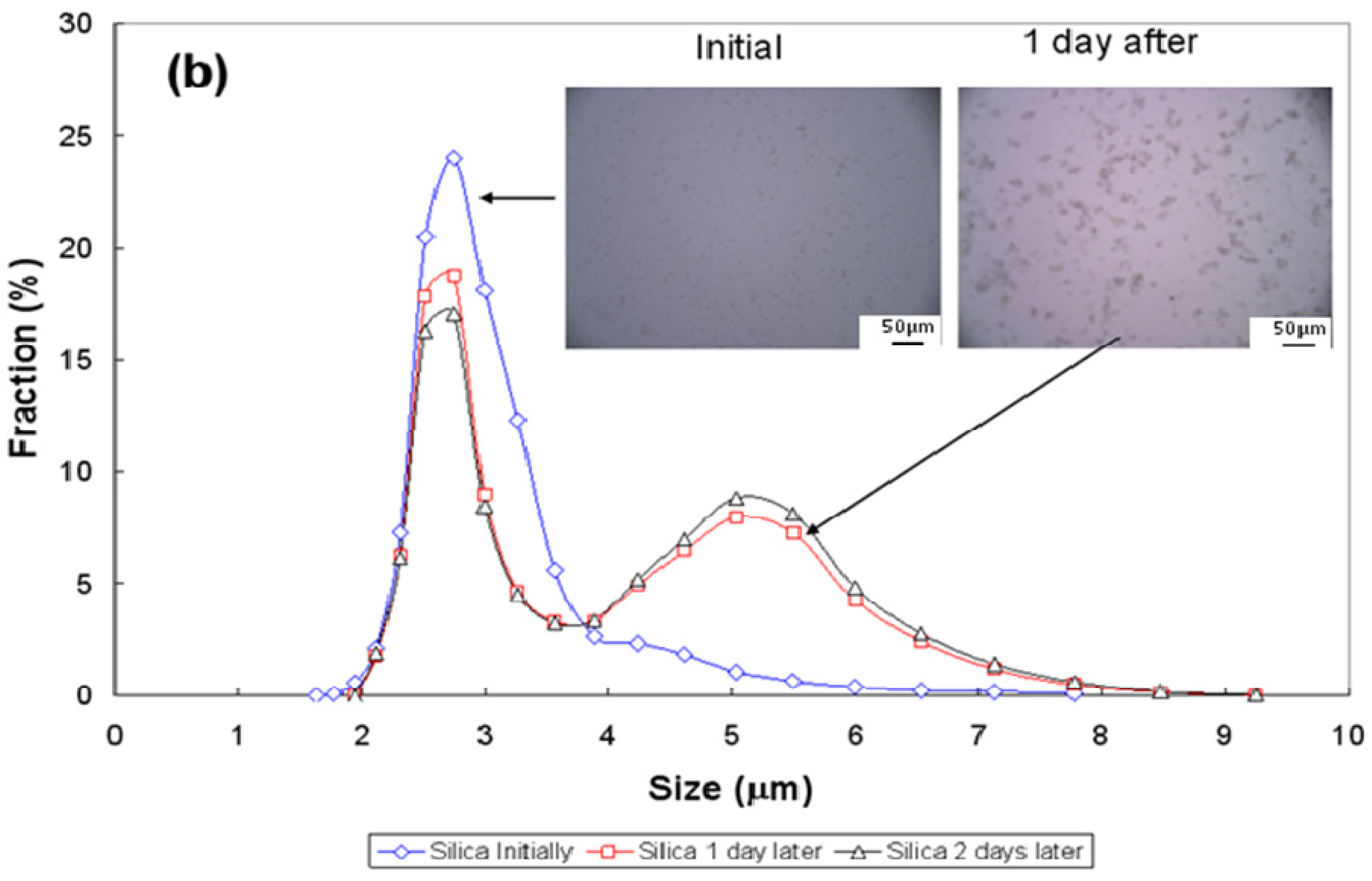 Energies 04 01763 g008b