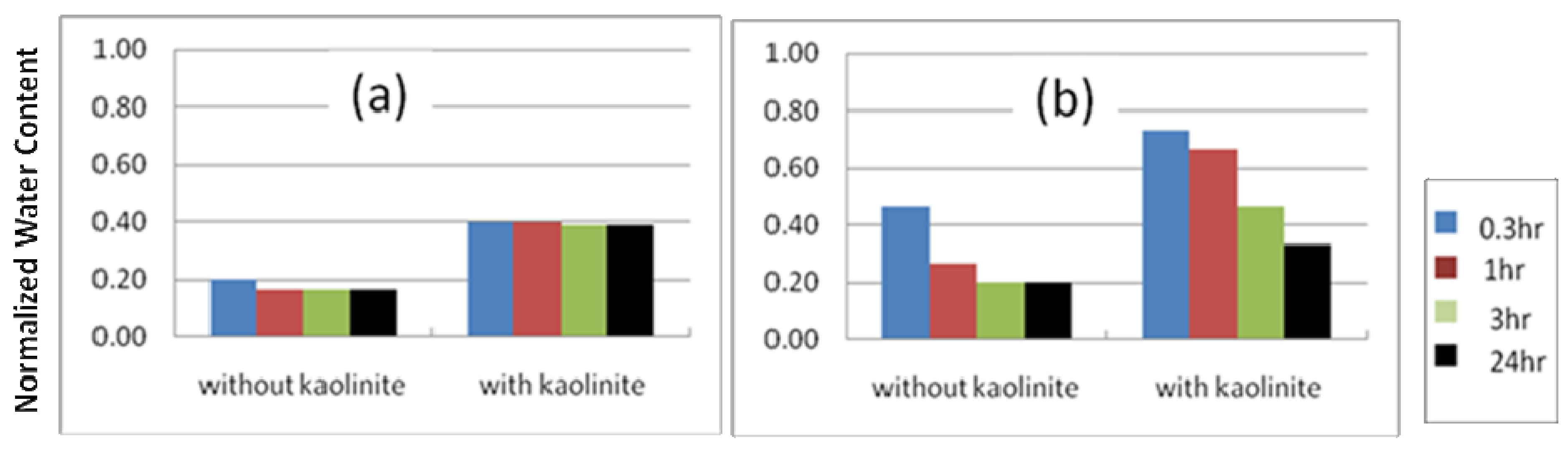 Energies 04 01763 g011