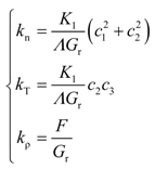 Energies 04 01858 i071
