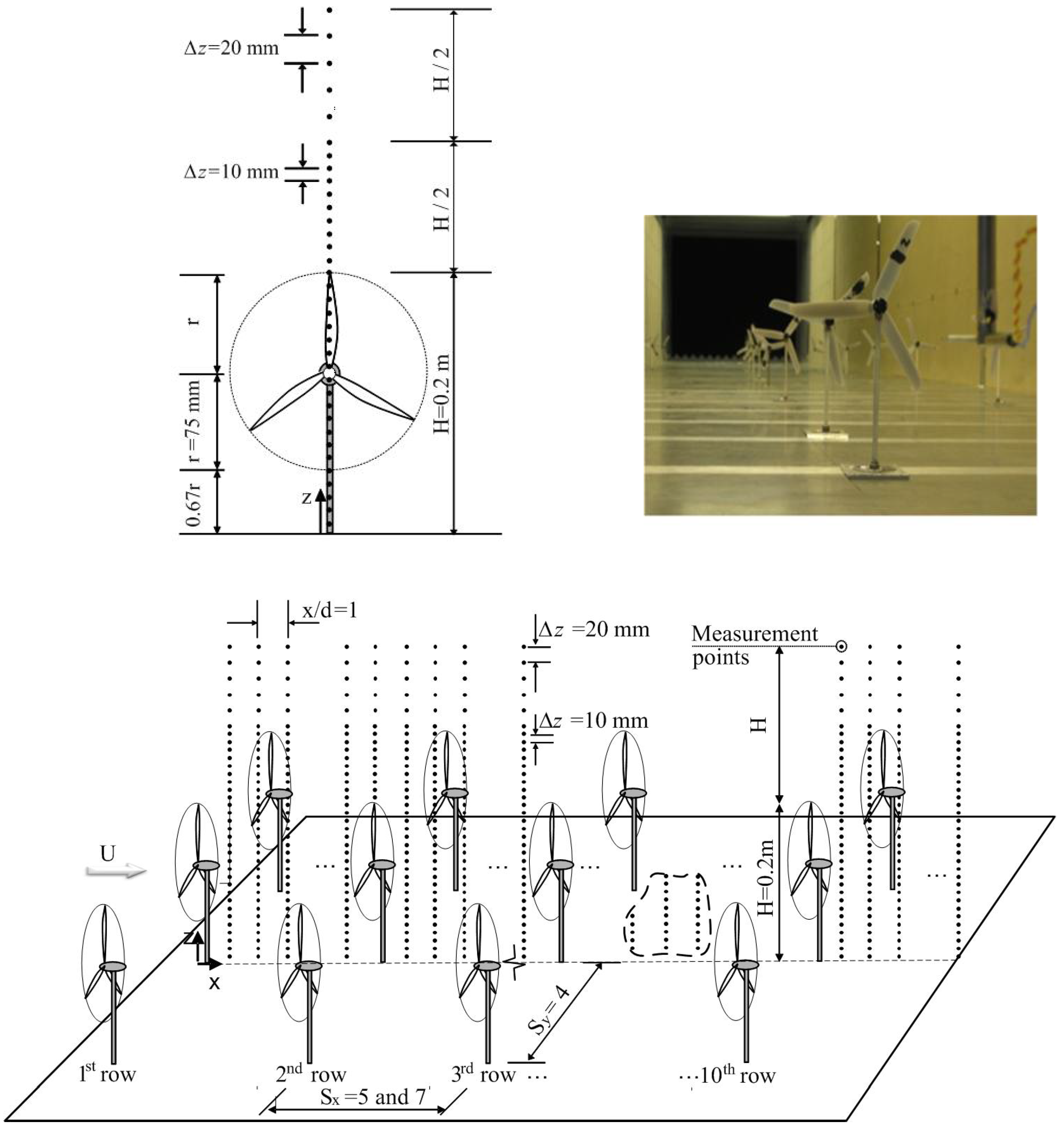 Energies 04 01916 g001 1024