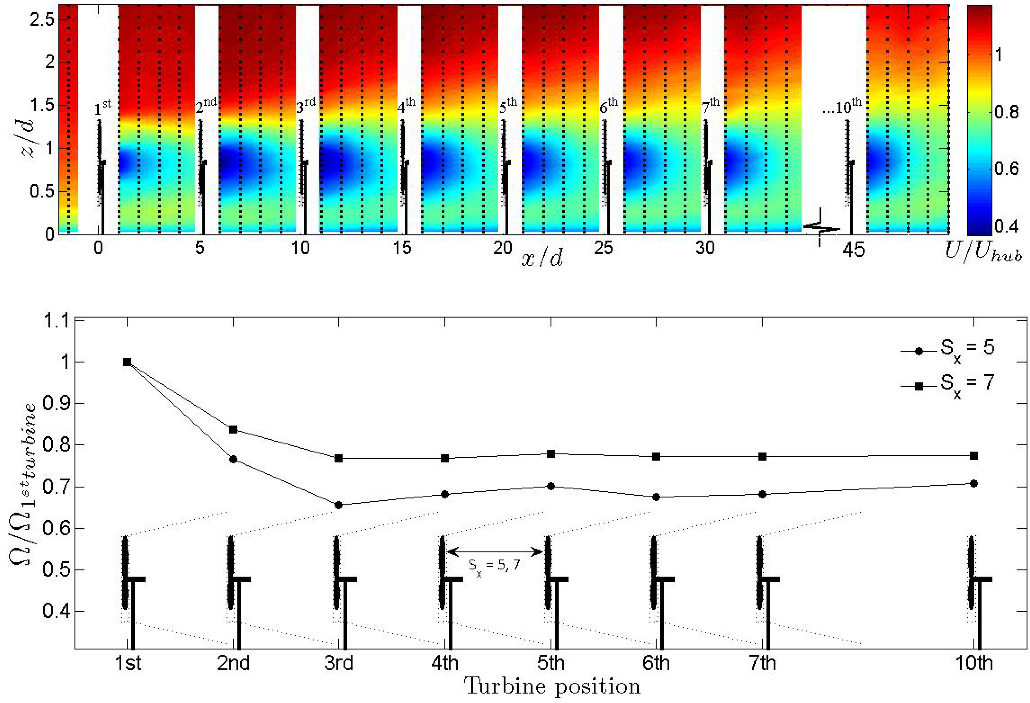 Energies 04 01916 g002 1024