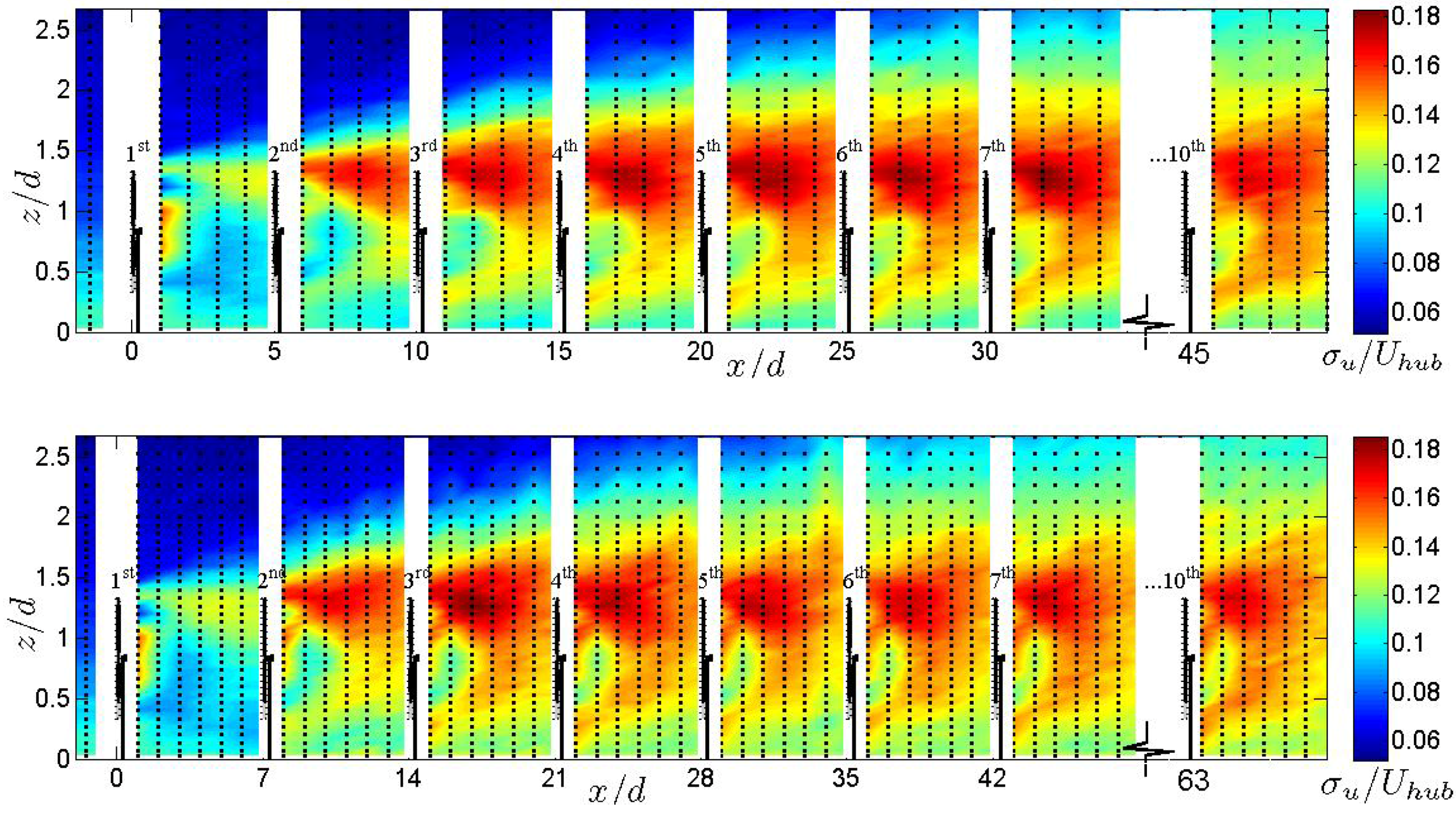 Energies 04 01916 g006 1024
