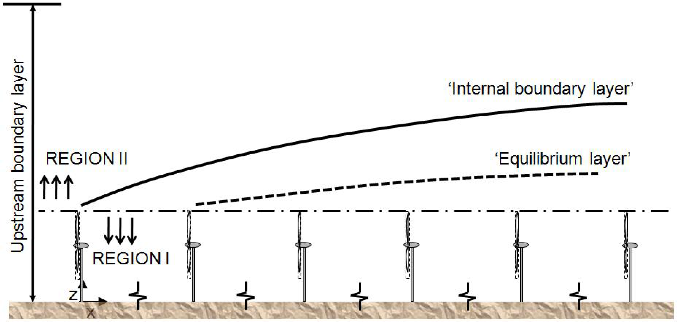 Energies 04 01916 g009 1024