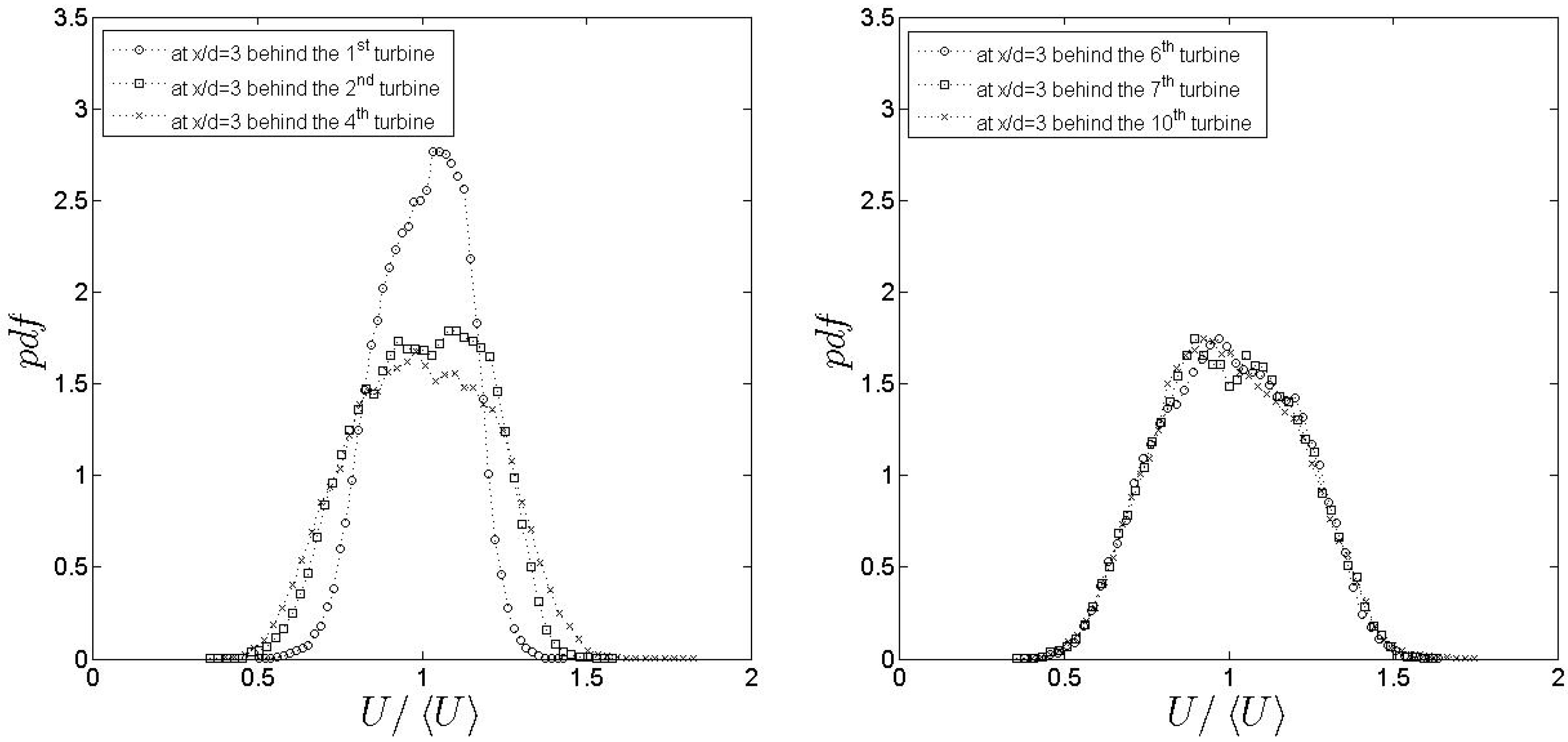 Energies 04 01916 g012 1024