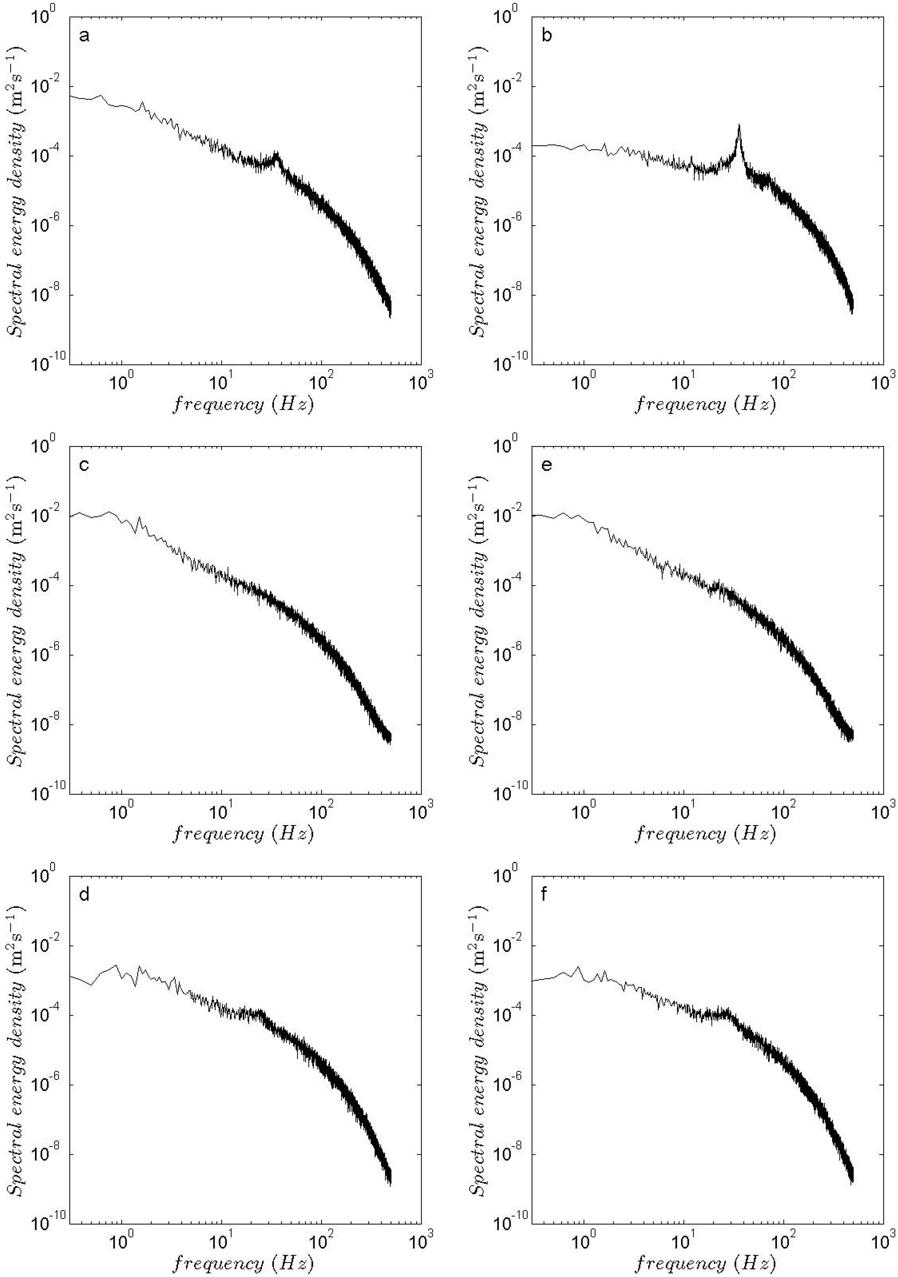 Energies 04 01916 g013 1024