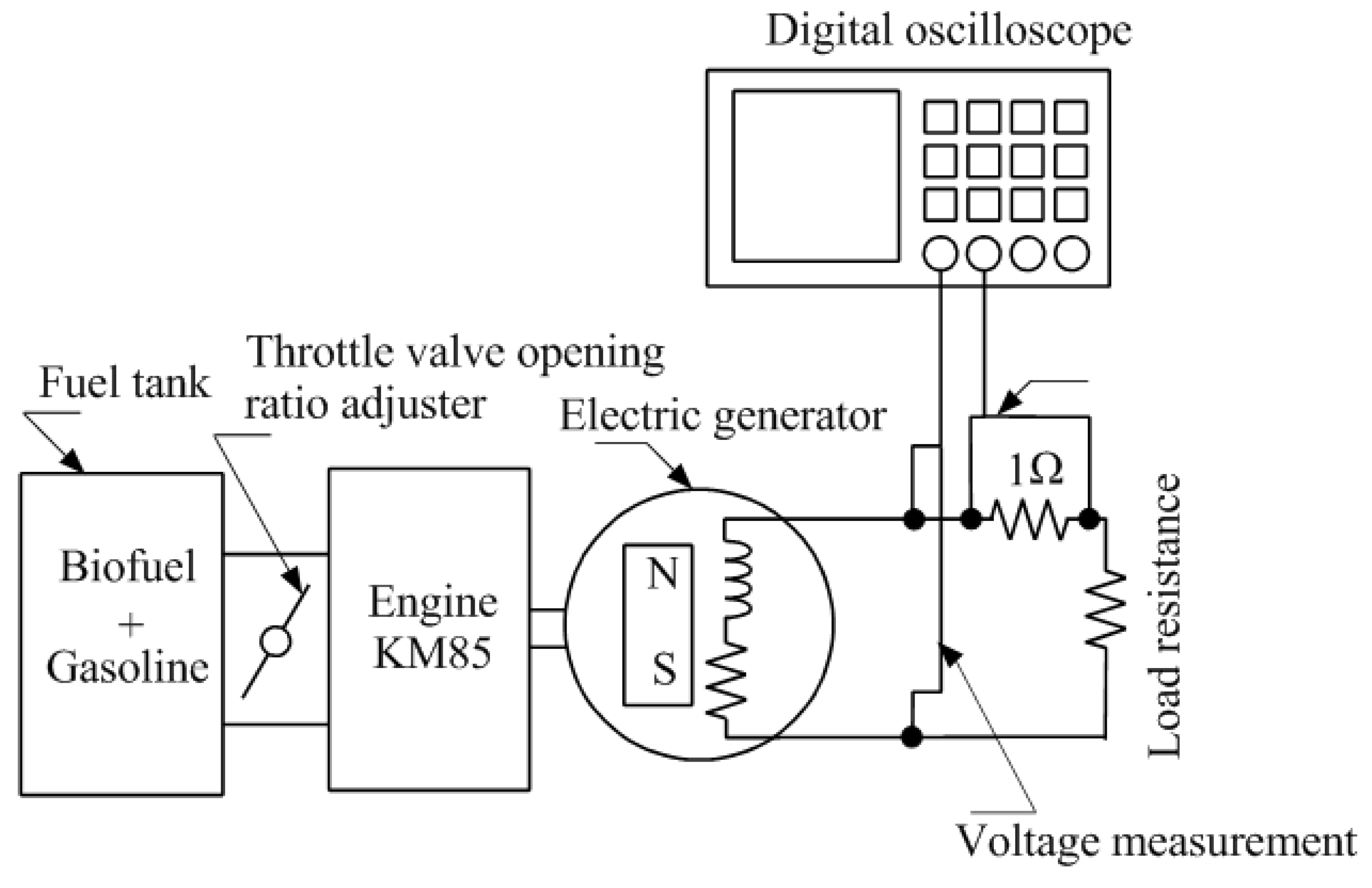 Energies 04 01937 g004