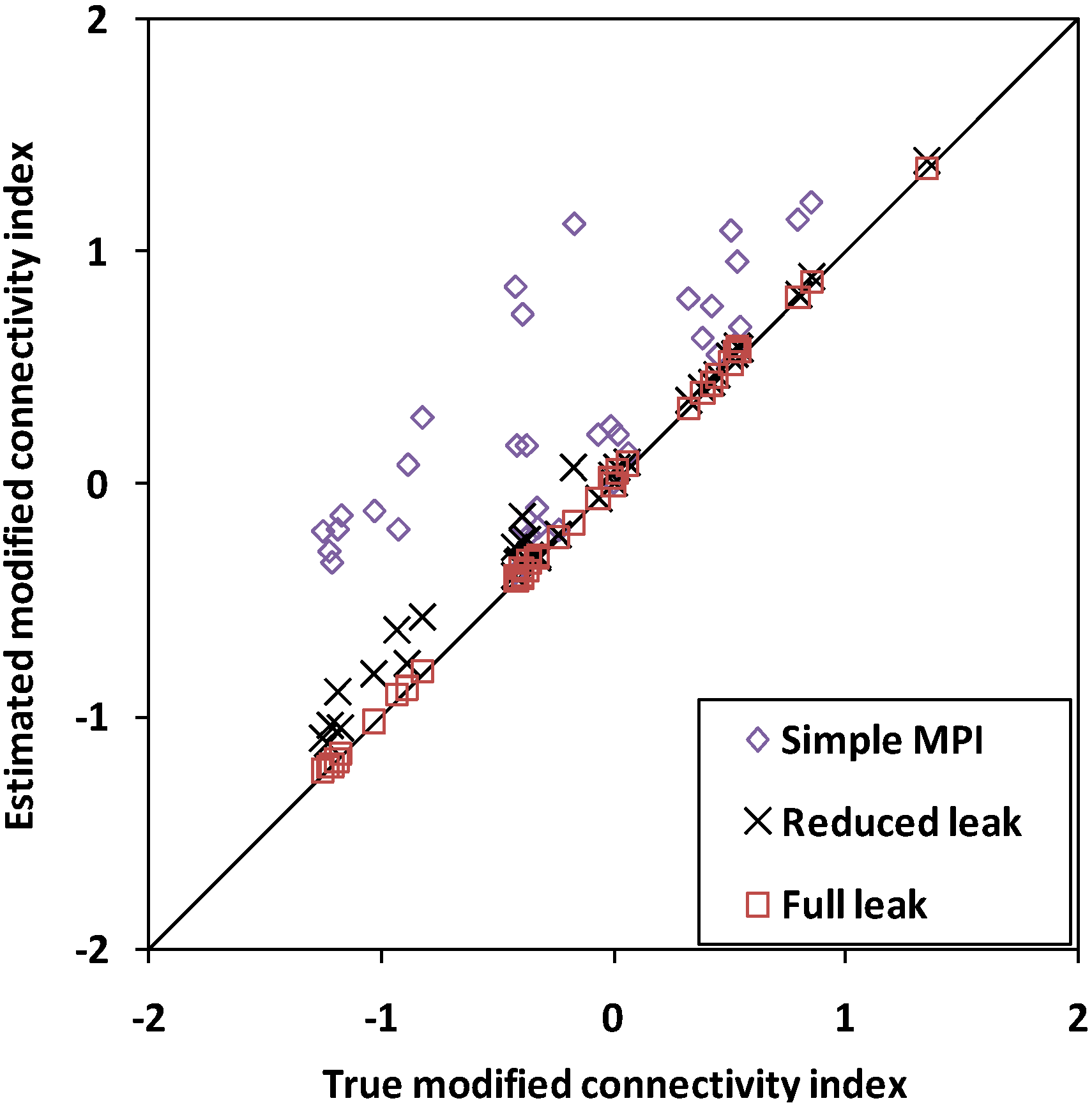 Energies 04 01950 g006 1024