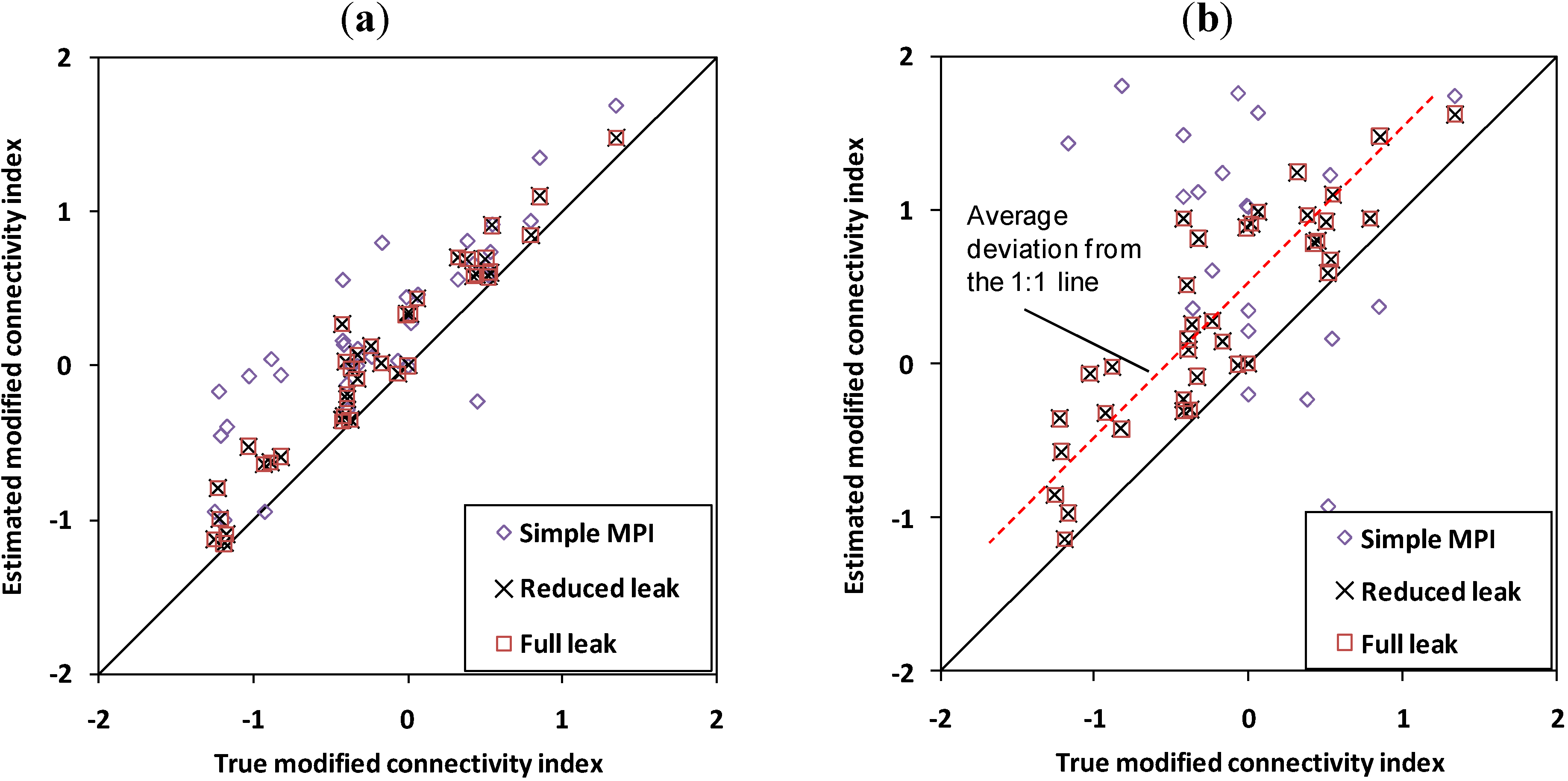 Energies 04 01950 g008 1024
