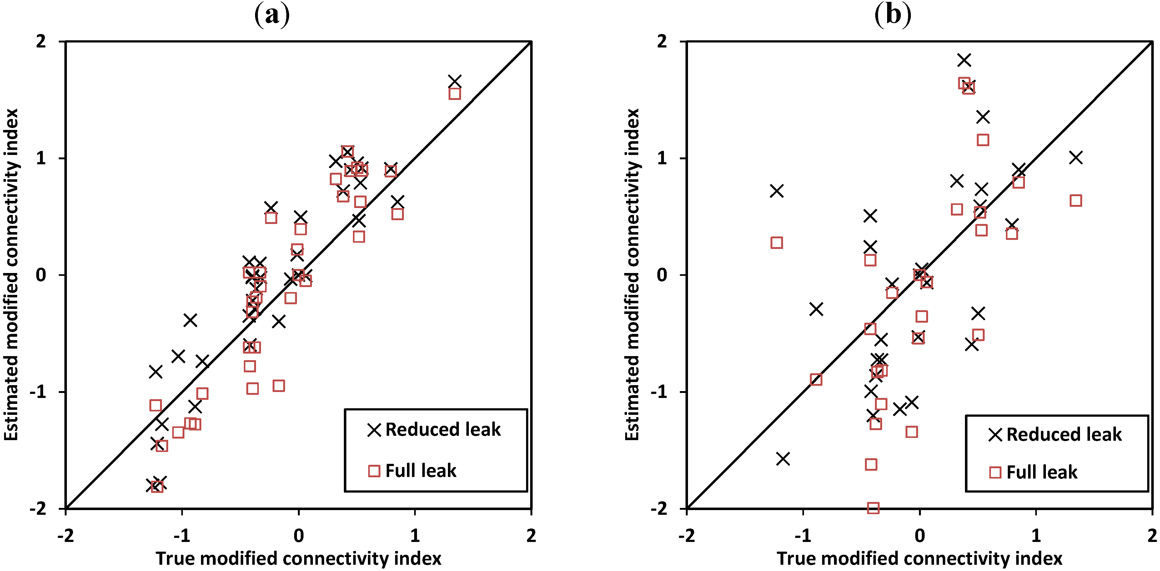 Energies 04 01950 g010 1024