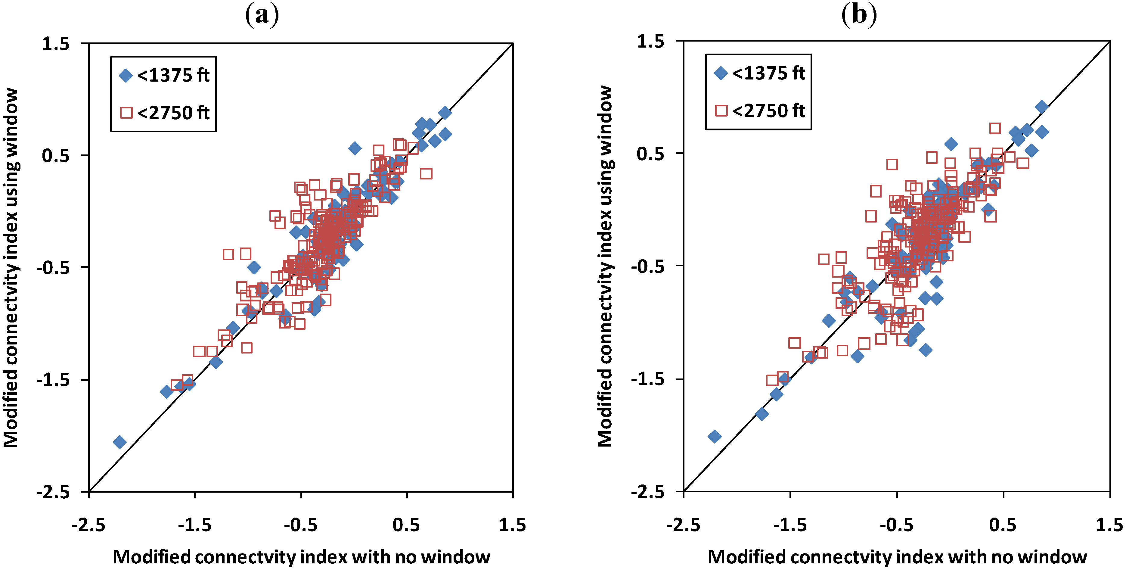 Energies 04 01950 g018 1024