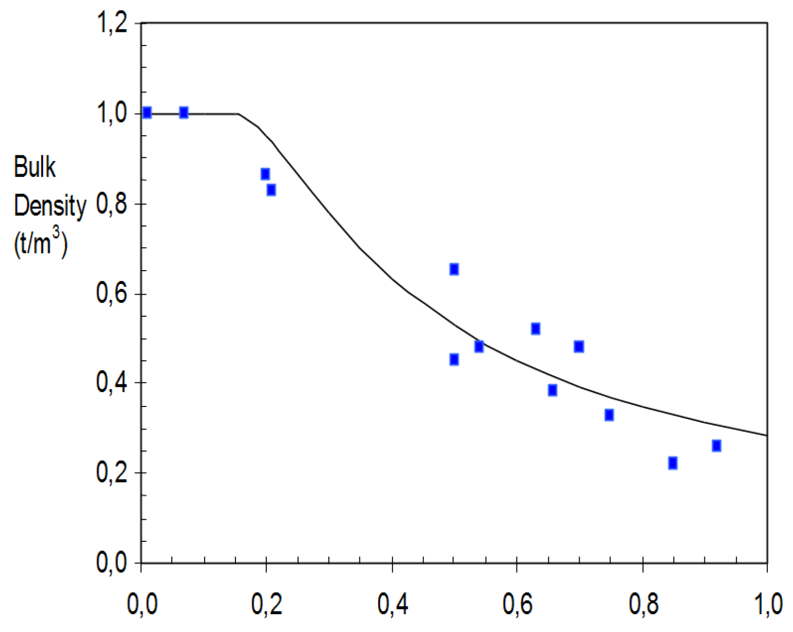Energies 04 01973 g002 1024