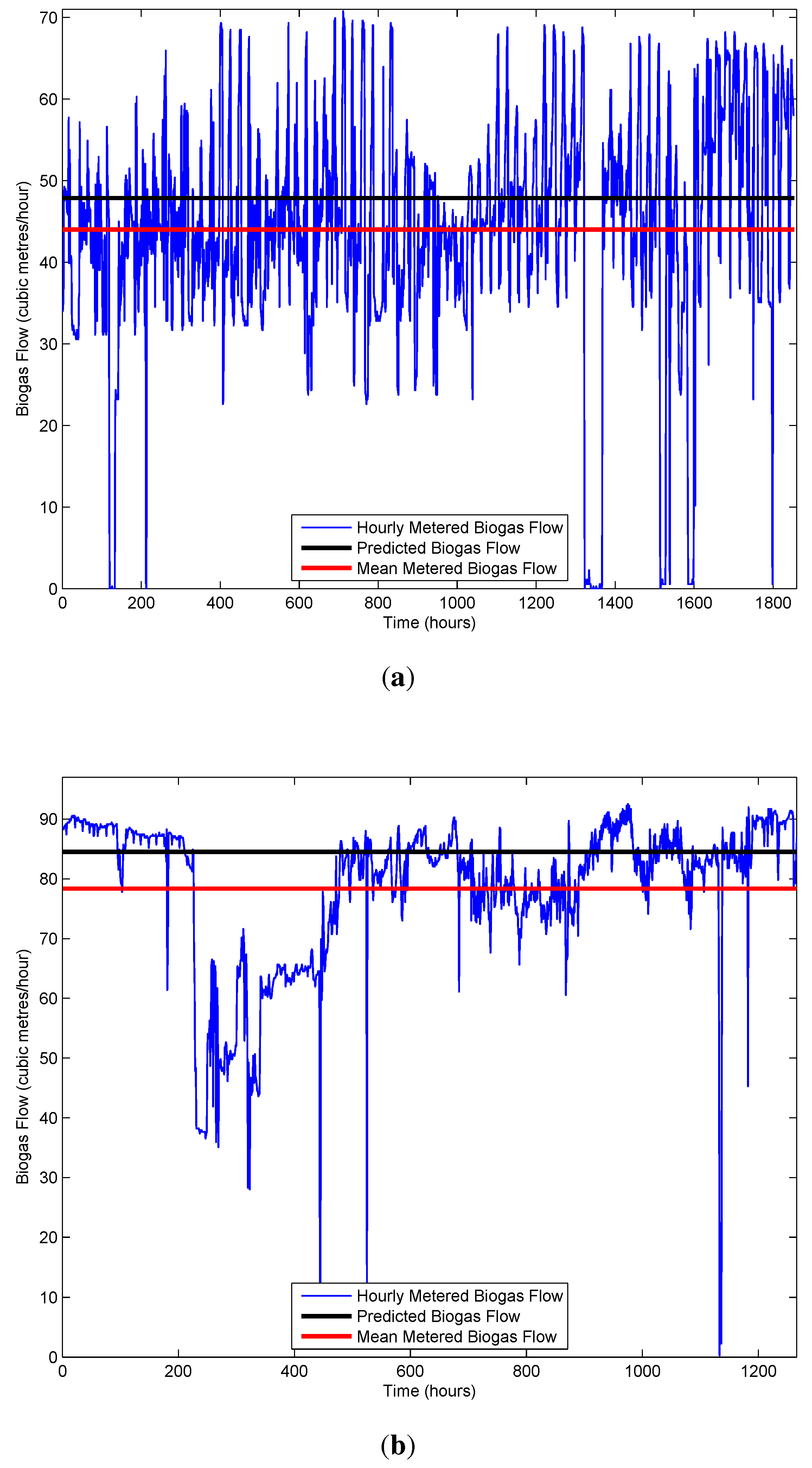 Energies 04 01973 g005 1024