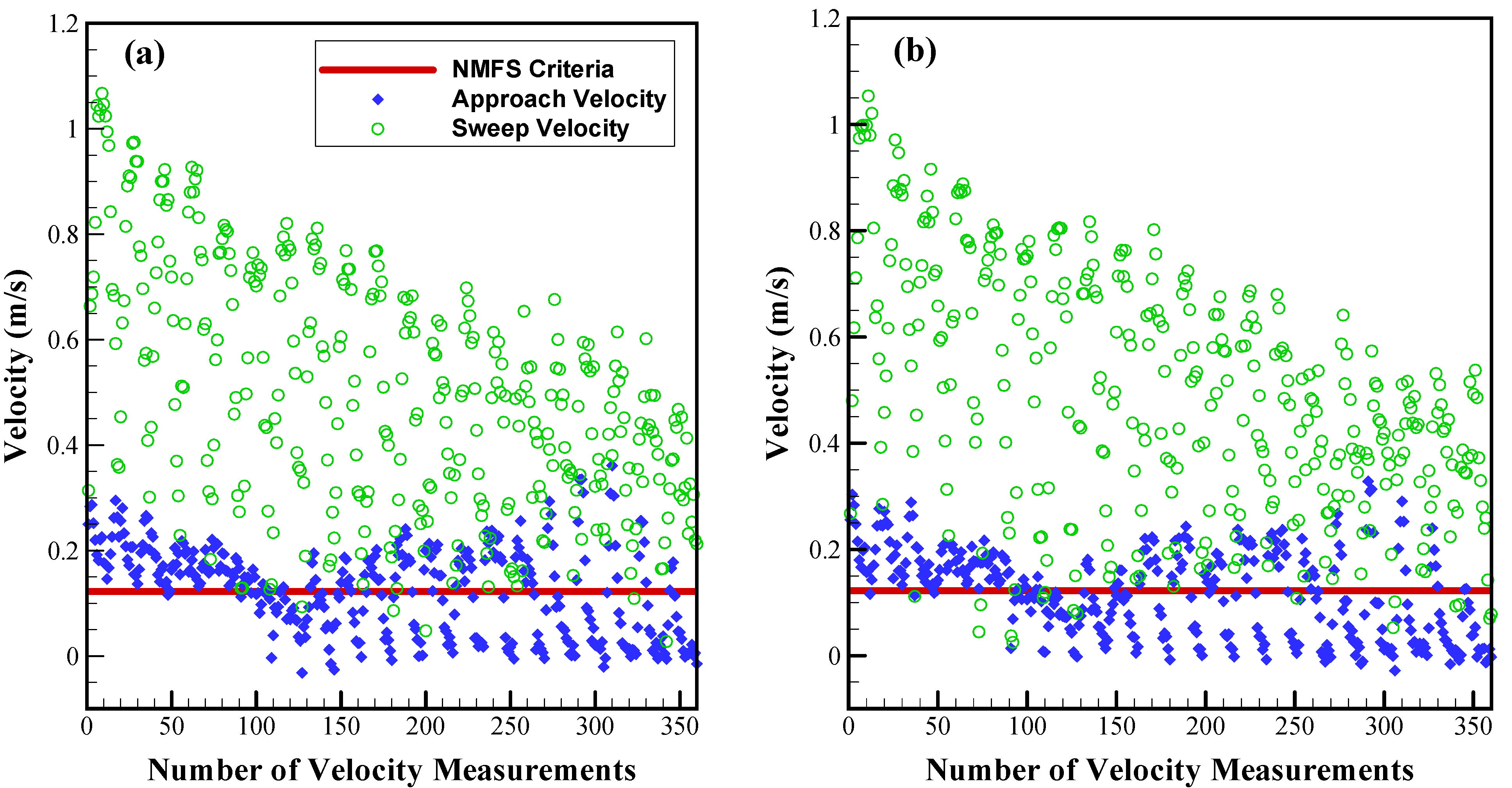 Energies 04 02038 g005 1024
