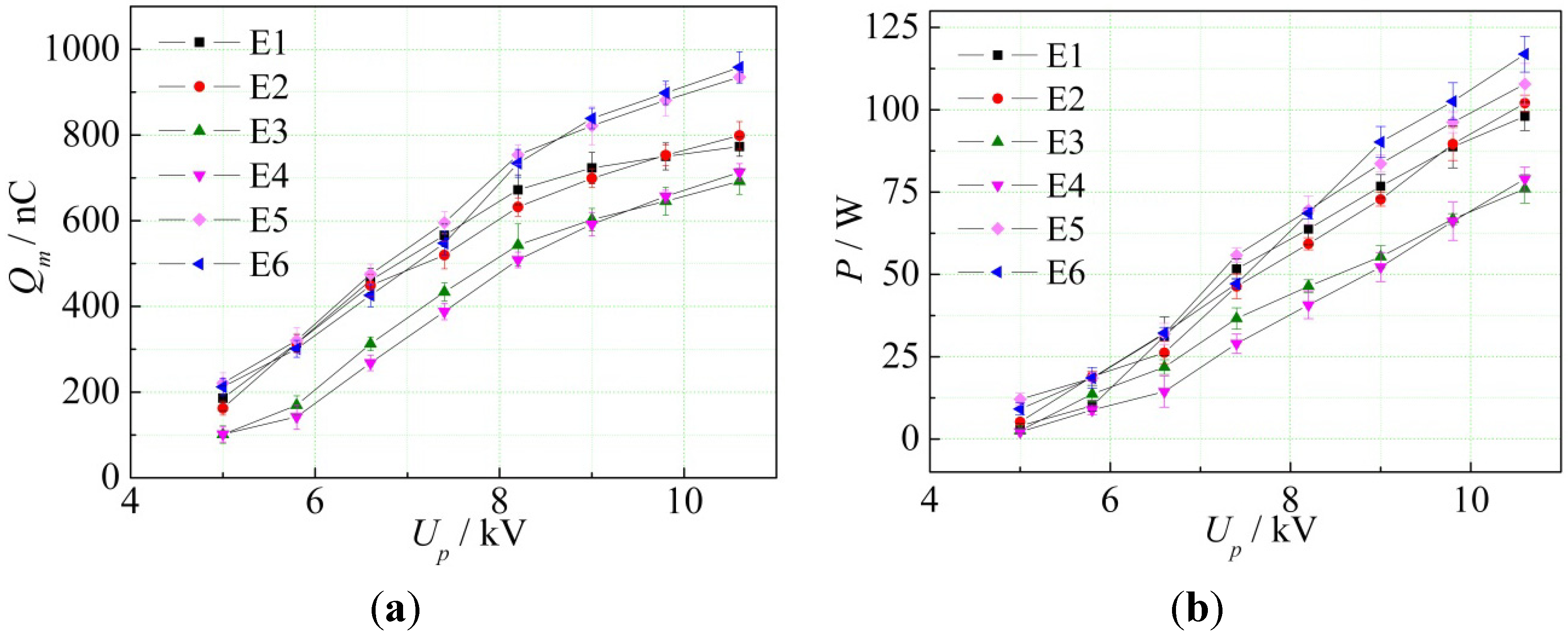 Energies 04 02133 g004 1024