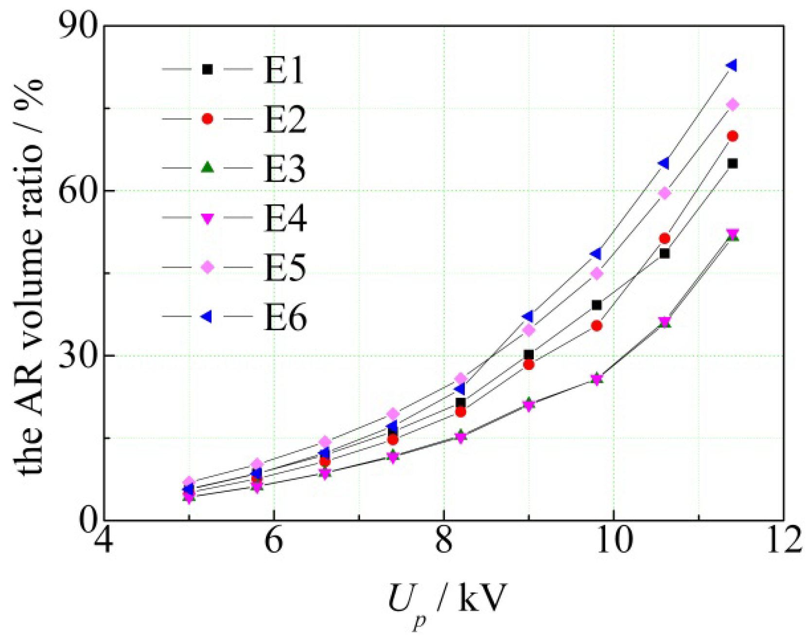 Energies 04 02133 g007 1024