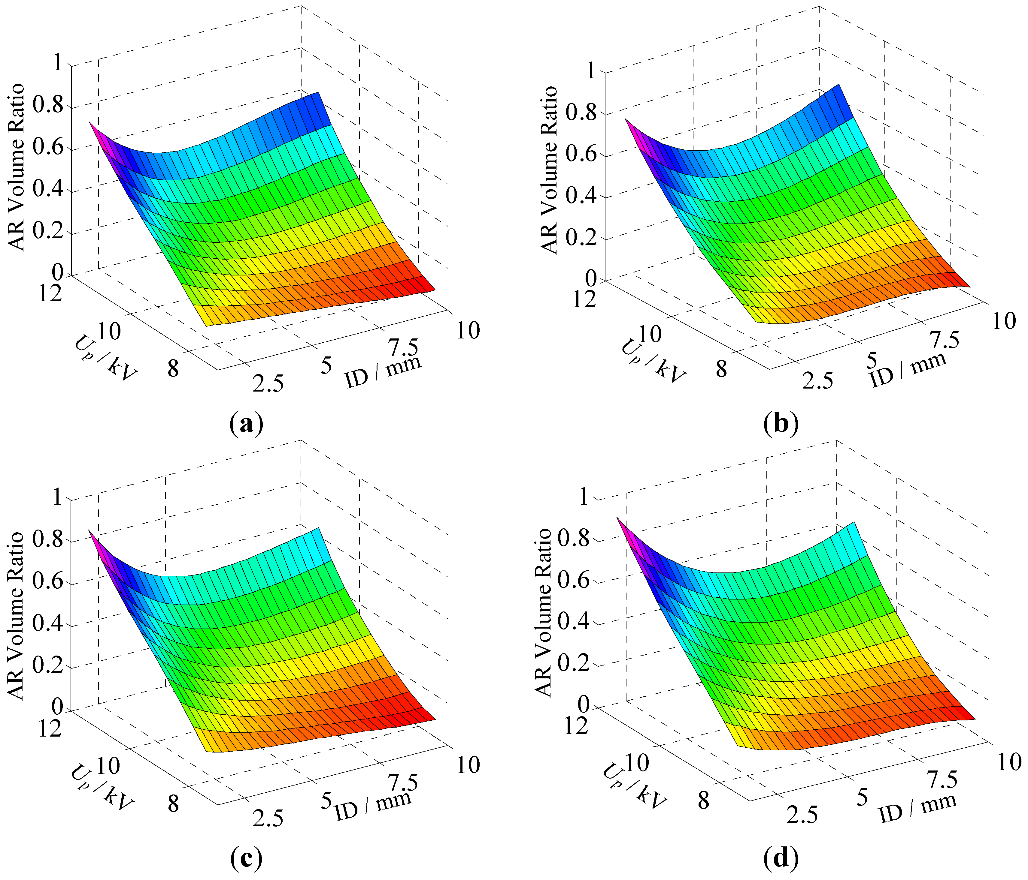 Energies 04 02133 g011 1024