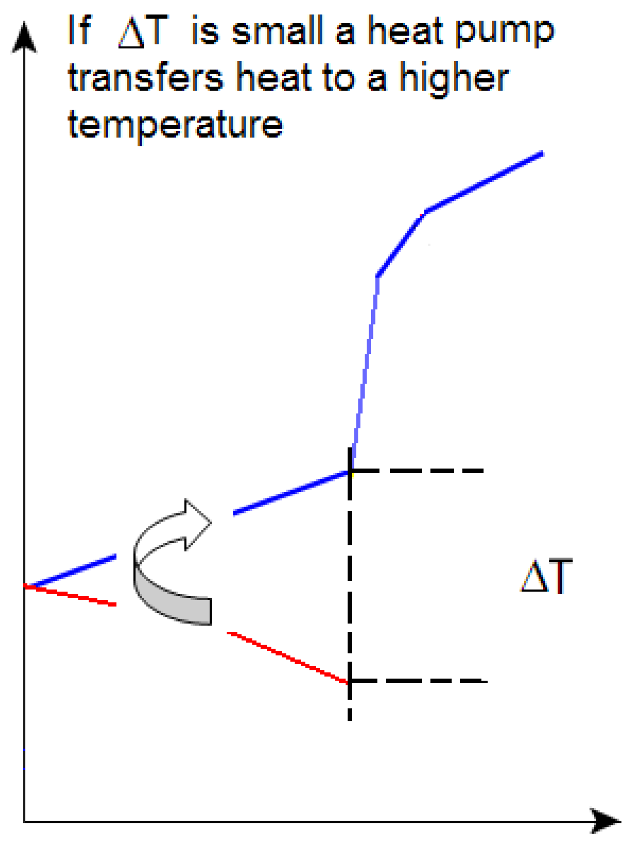 Energies 04 02151 g006 1024