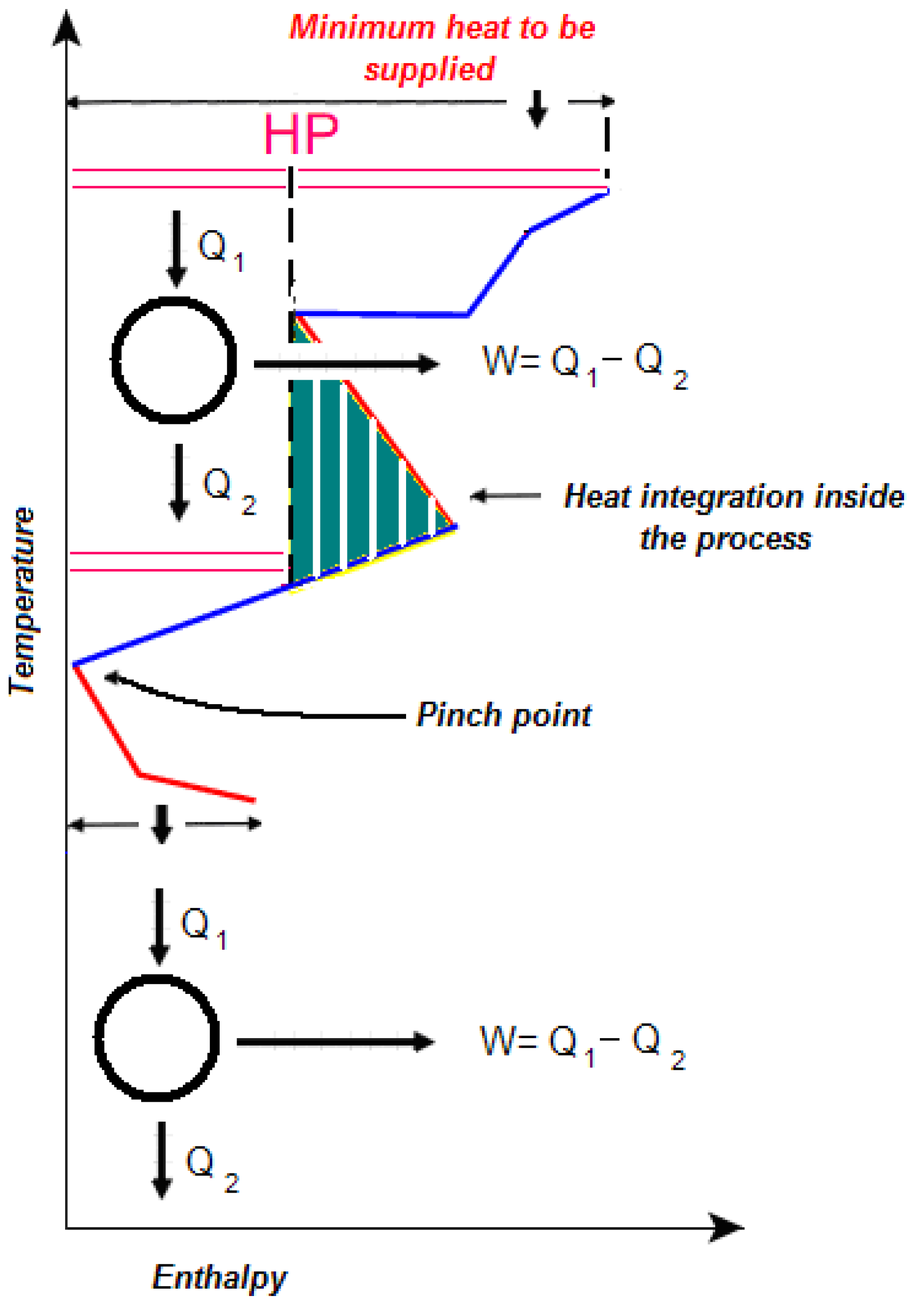 Energies 04 02151 g008 1024