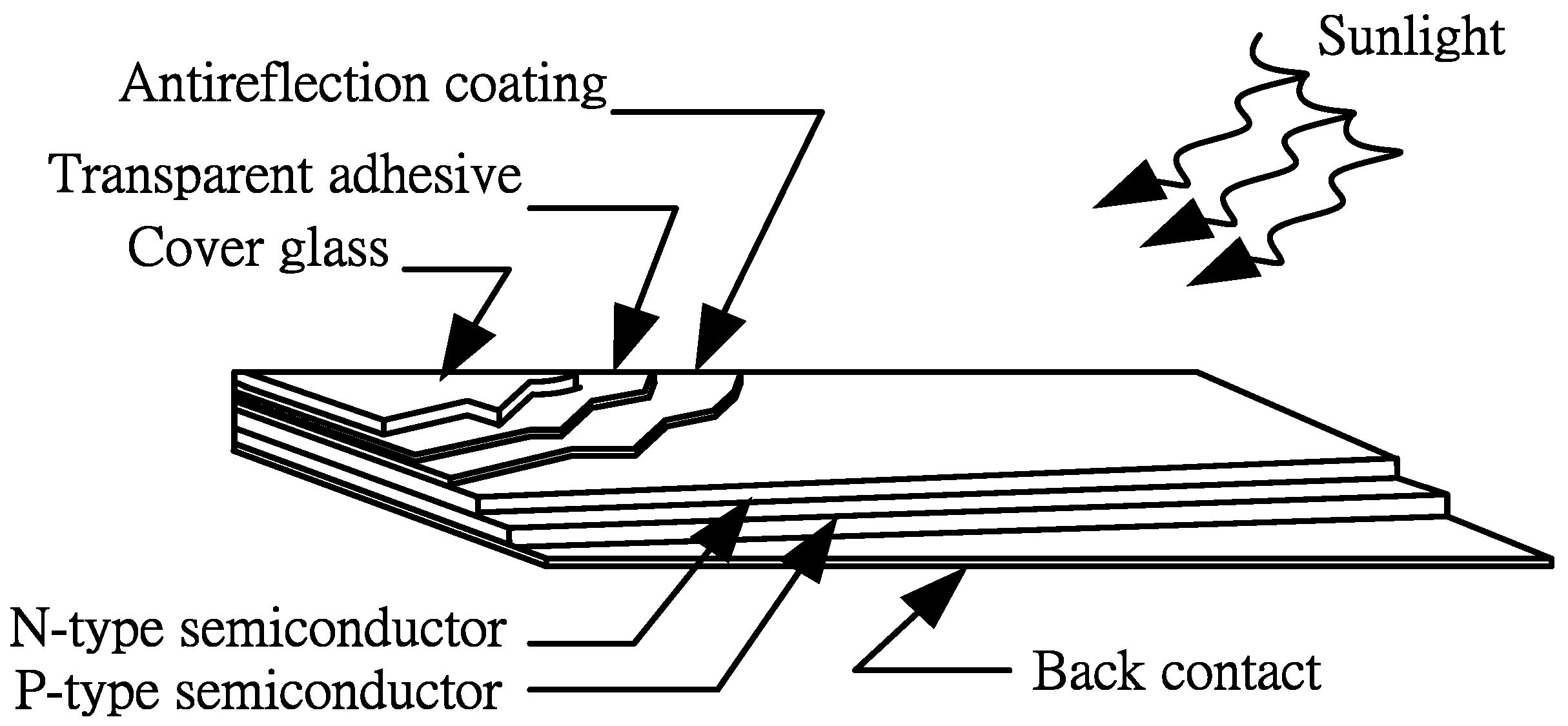 Energies 04 02180 g001