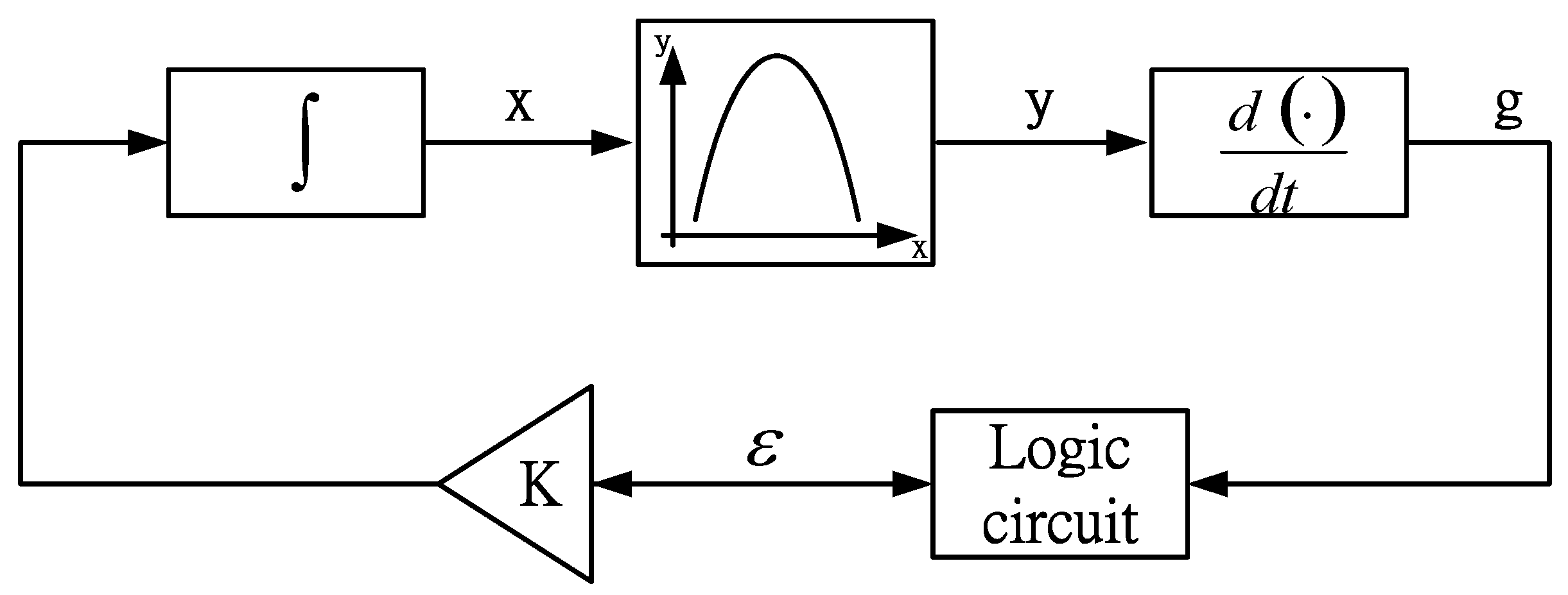 Energies 04 02180 g005