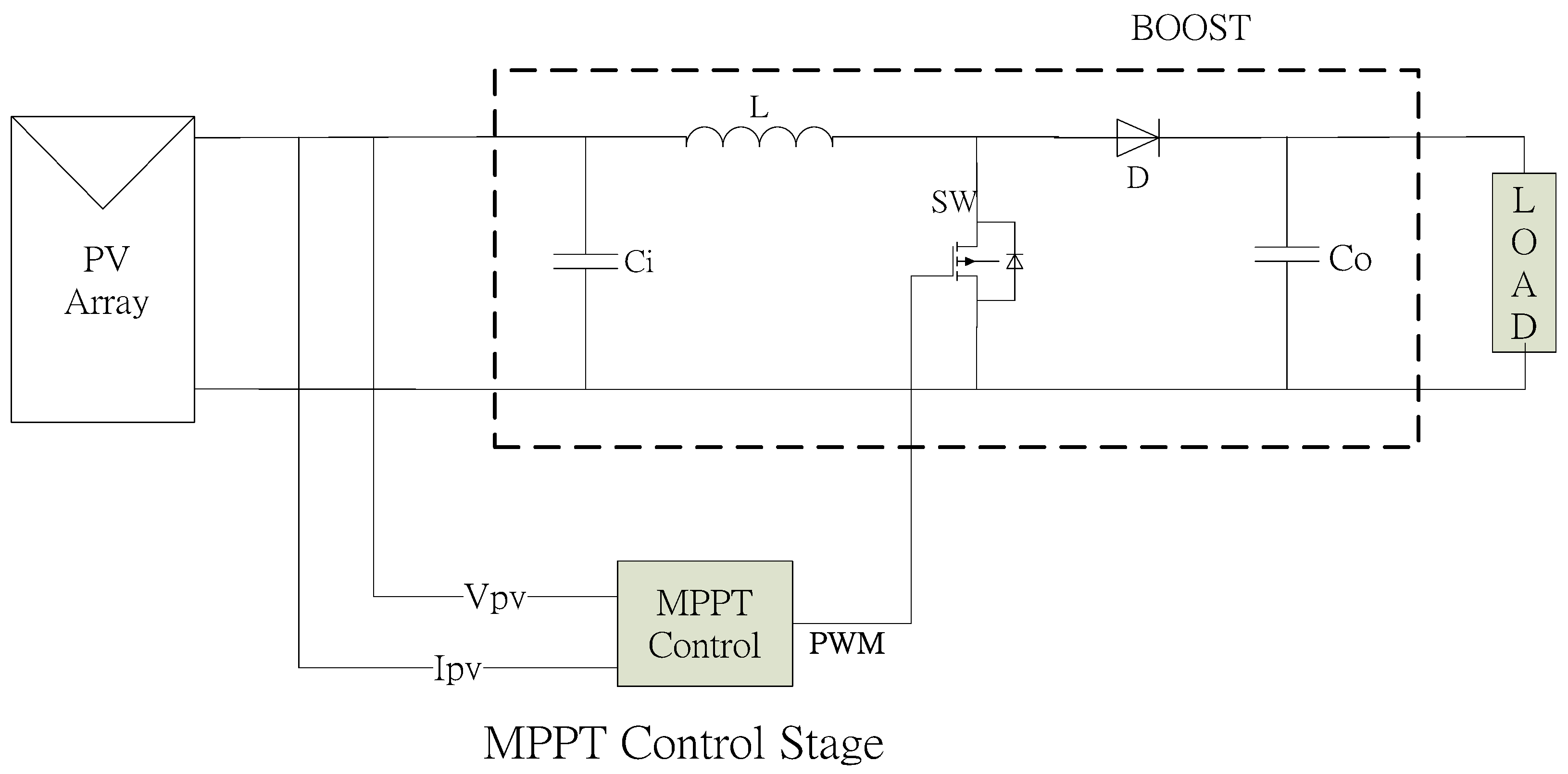 Energies 04 02180 g007