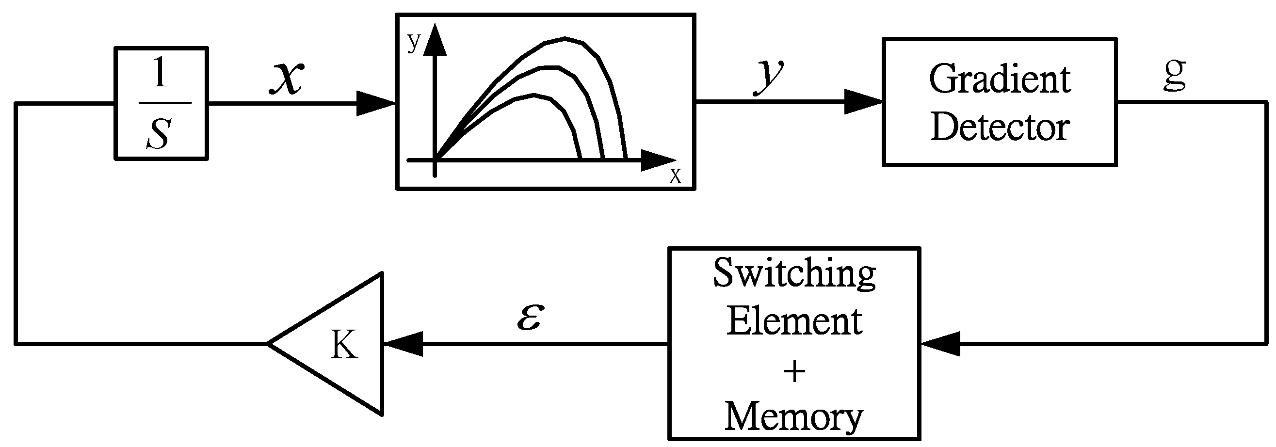Energies 04 02180 g008