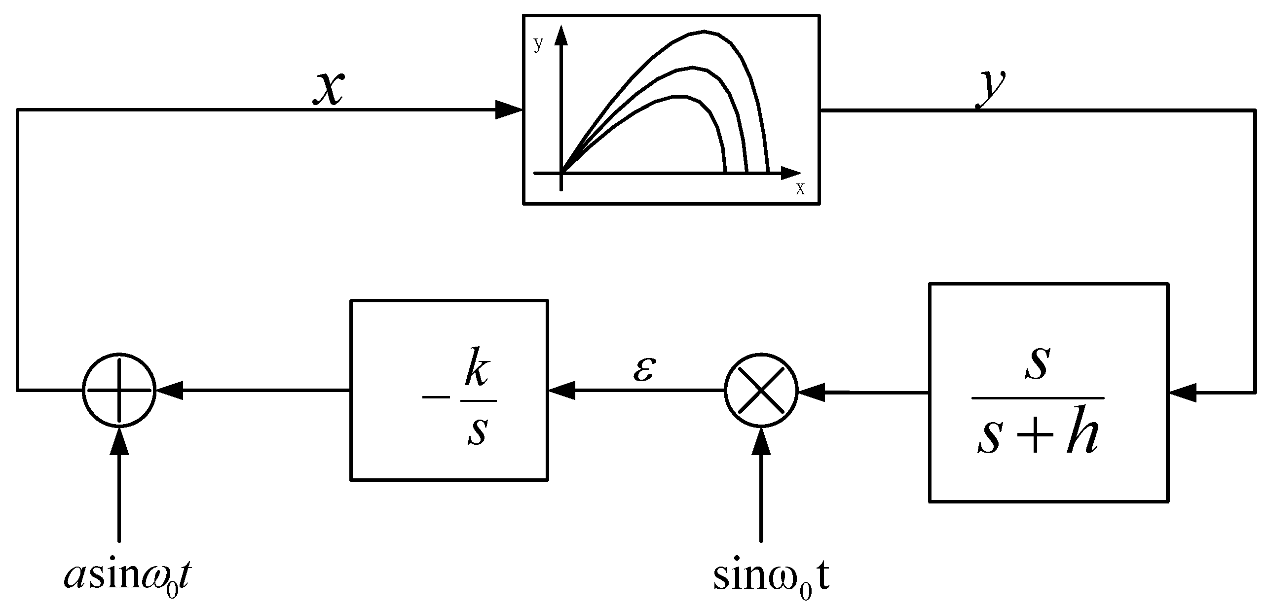 Energies 04 02180 g009