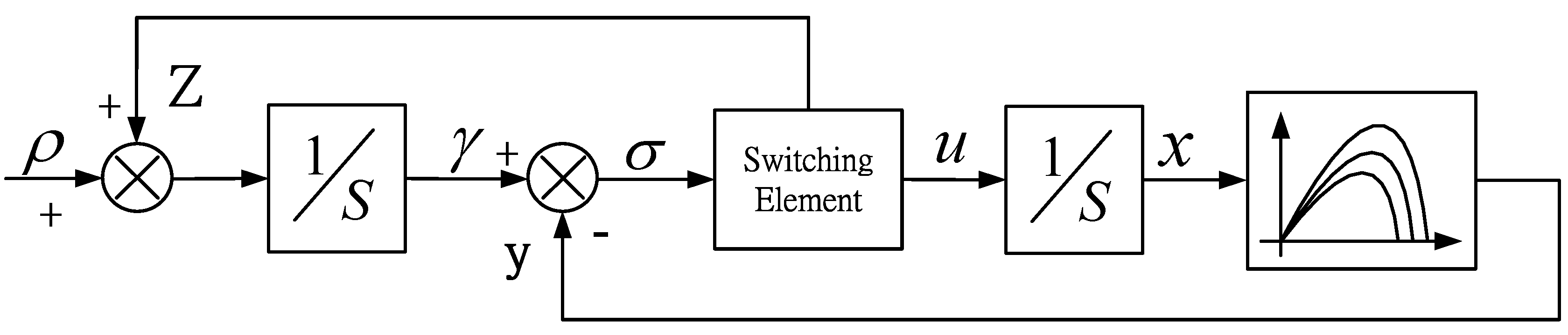 Energies 04 02180 g011