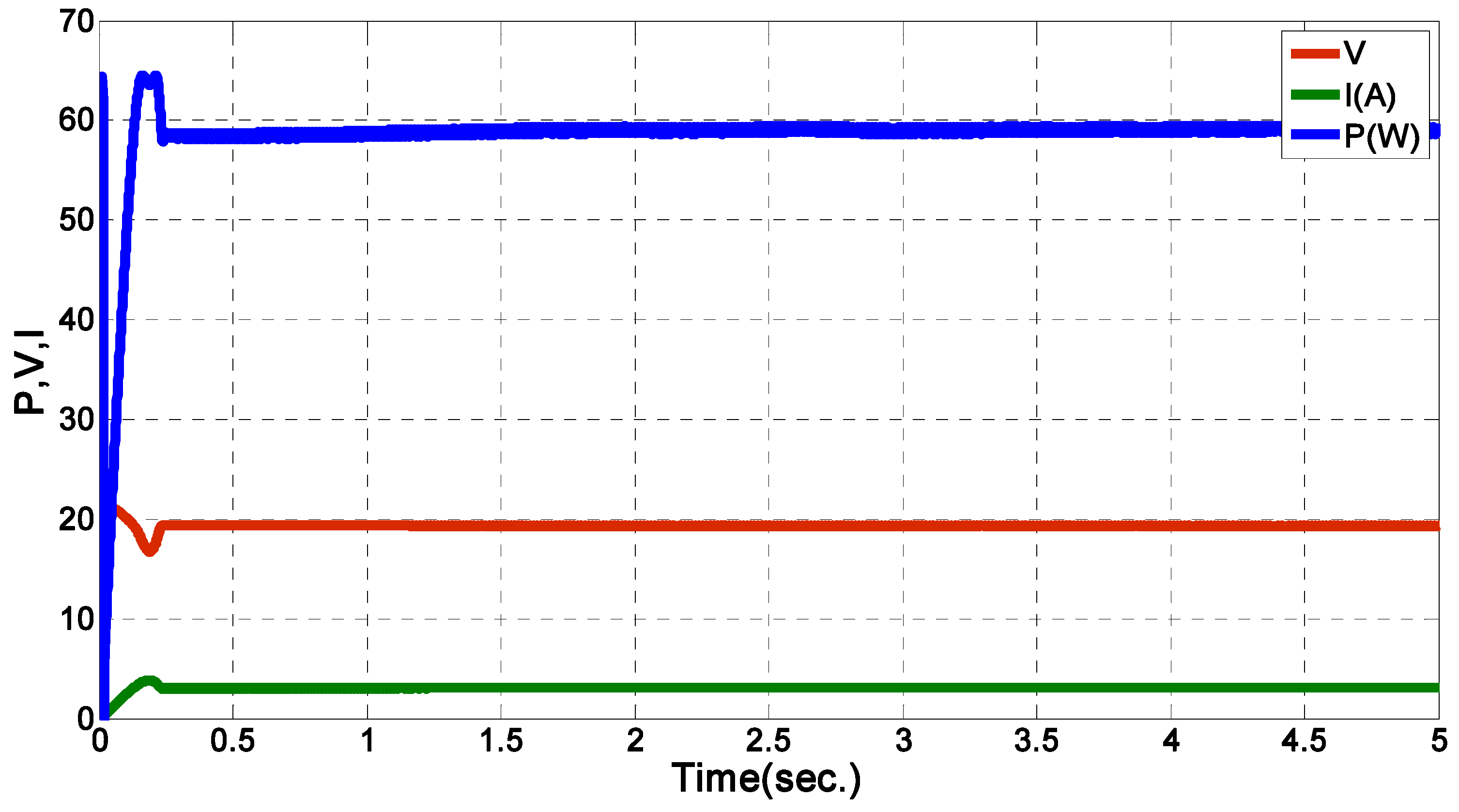Energies 04 02180 g012