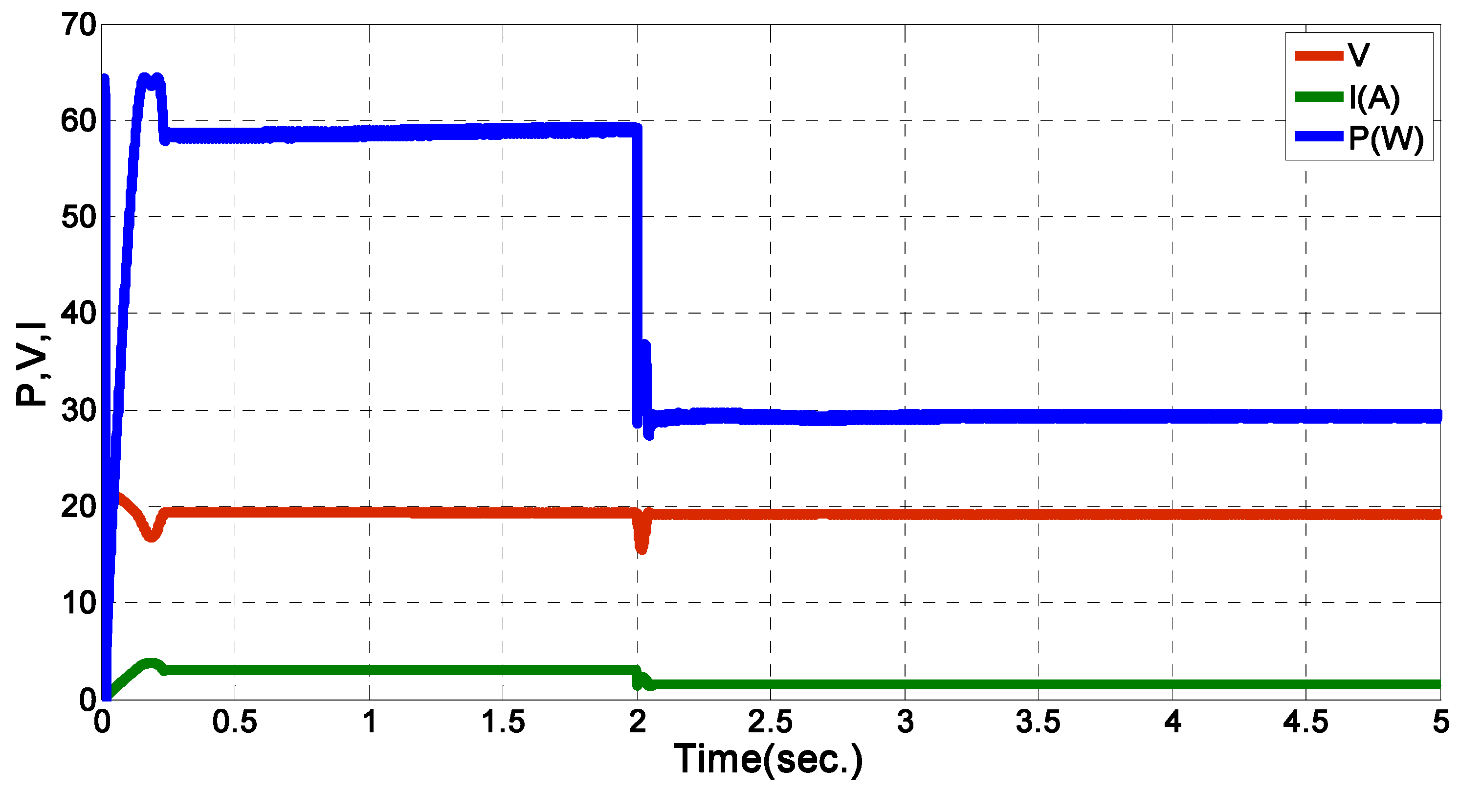Energies 04 02180 g013