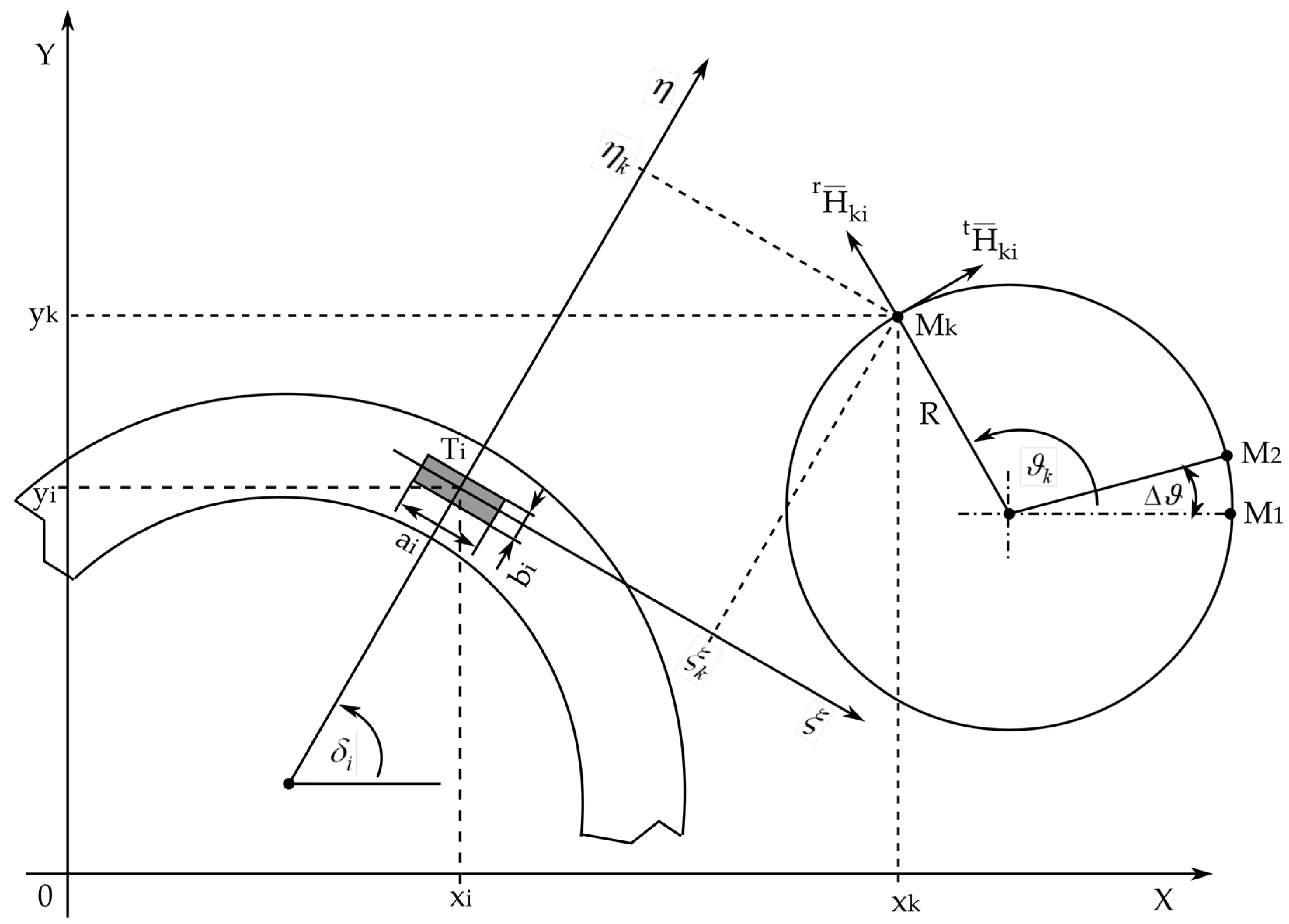 Energies 04 02196 g002 1024