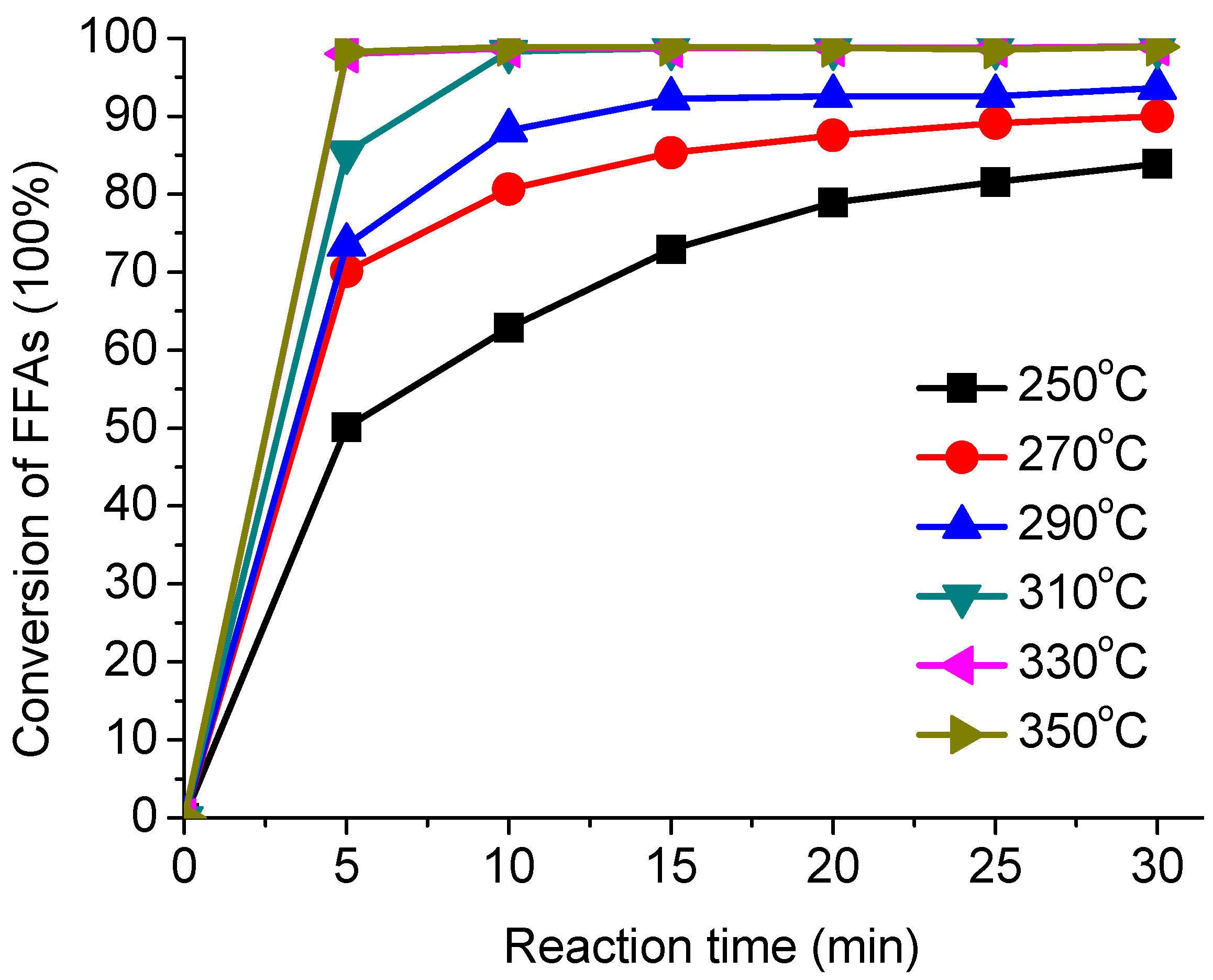 Energies 04 02212 g002