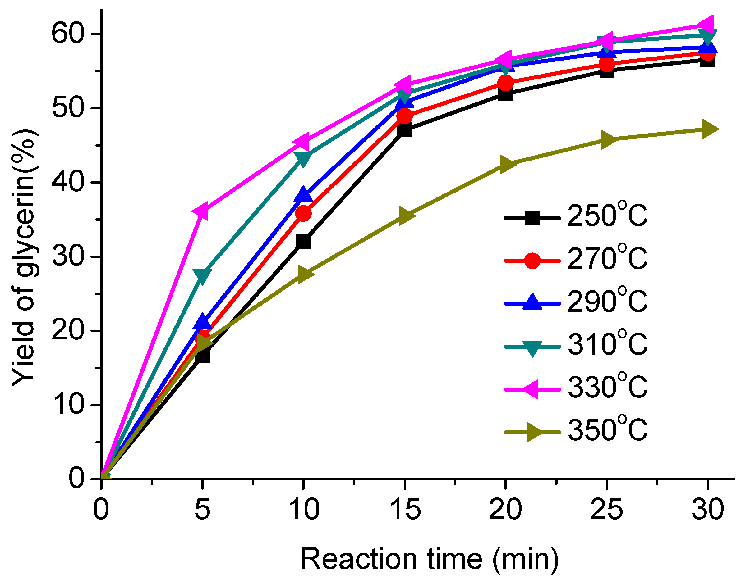 Energies 04 02212 g004
