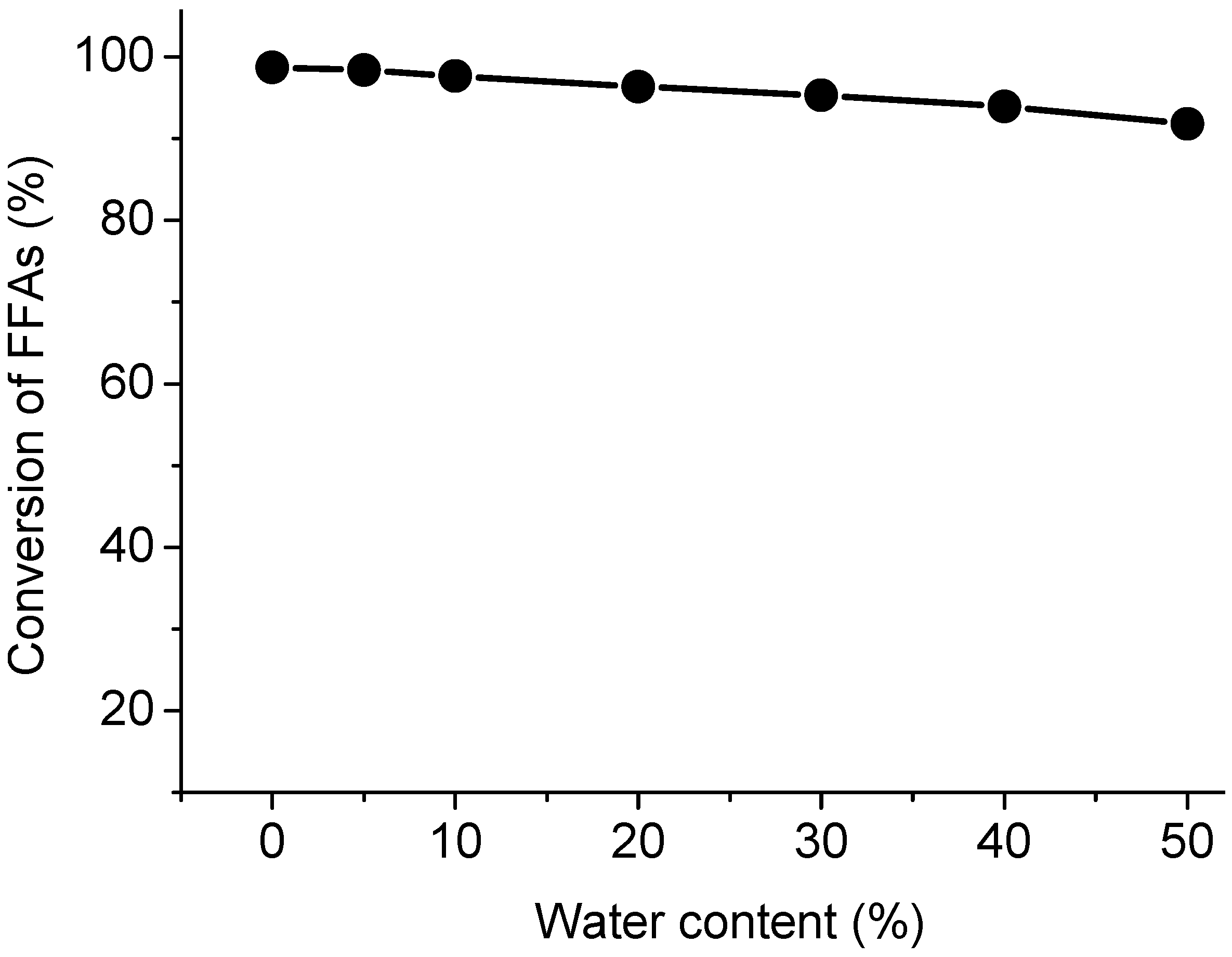 Energies 04 02212 g005