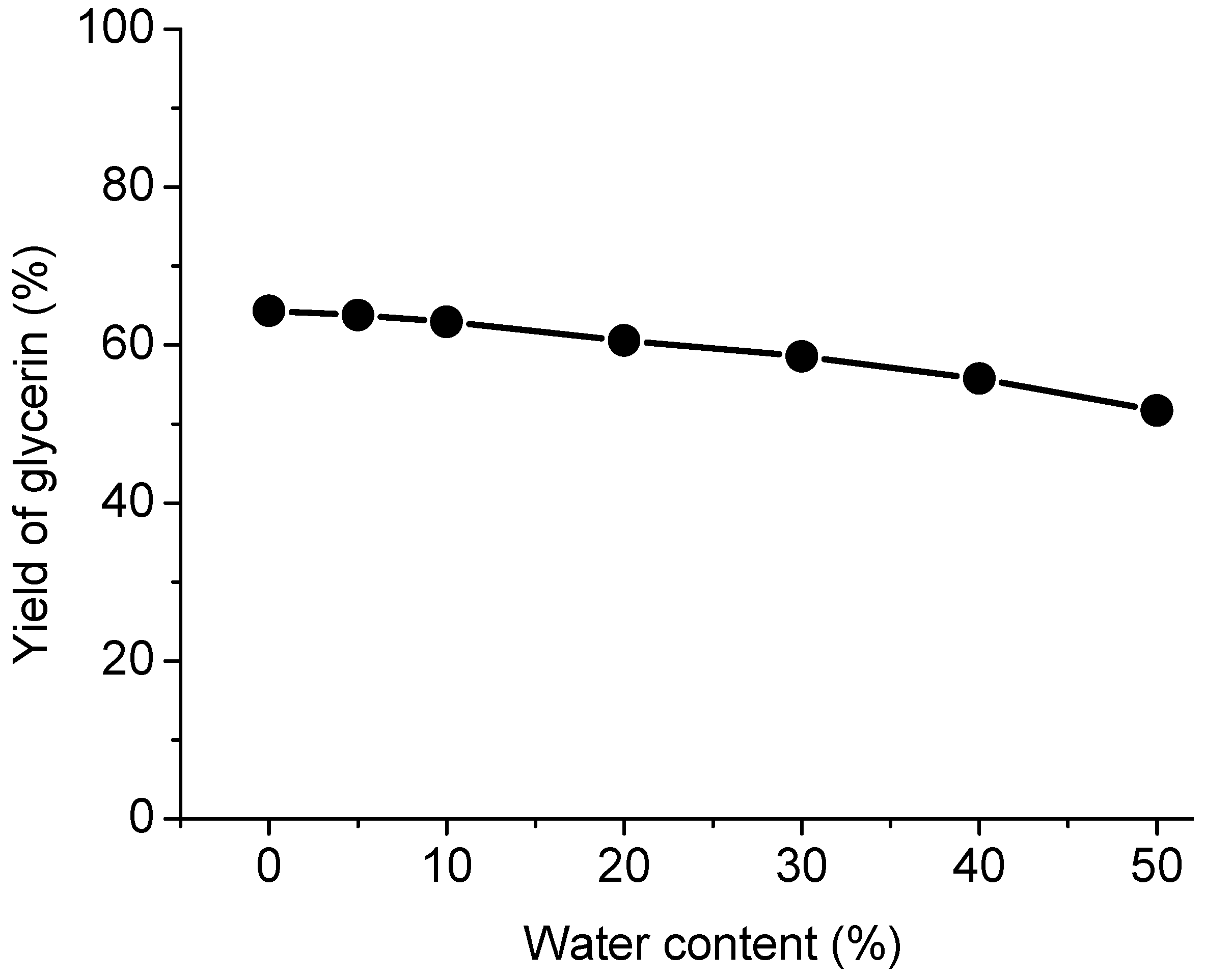 Energies 04 02212 g006