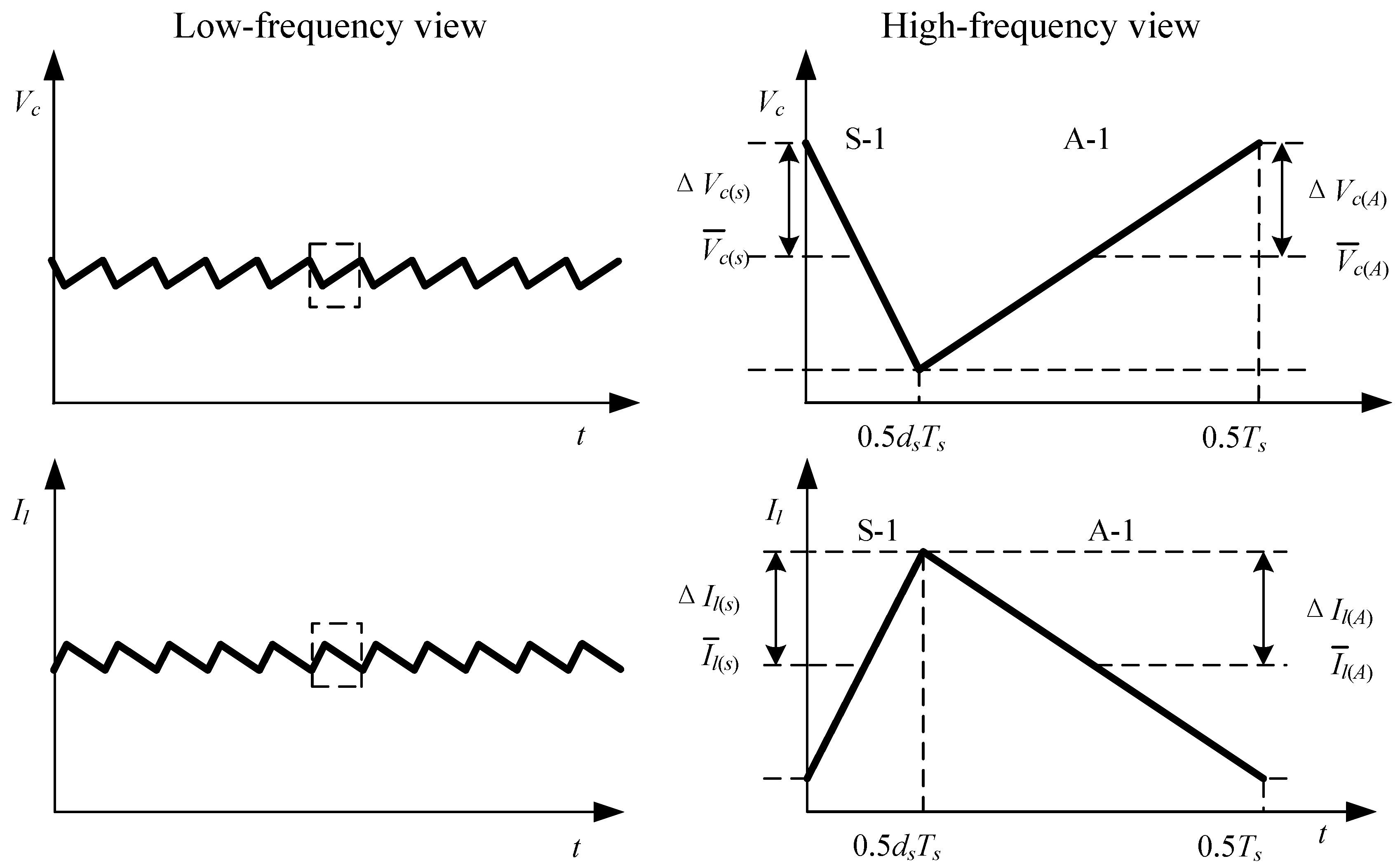 Energies 04 02224 g004