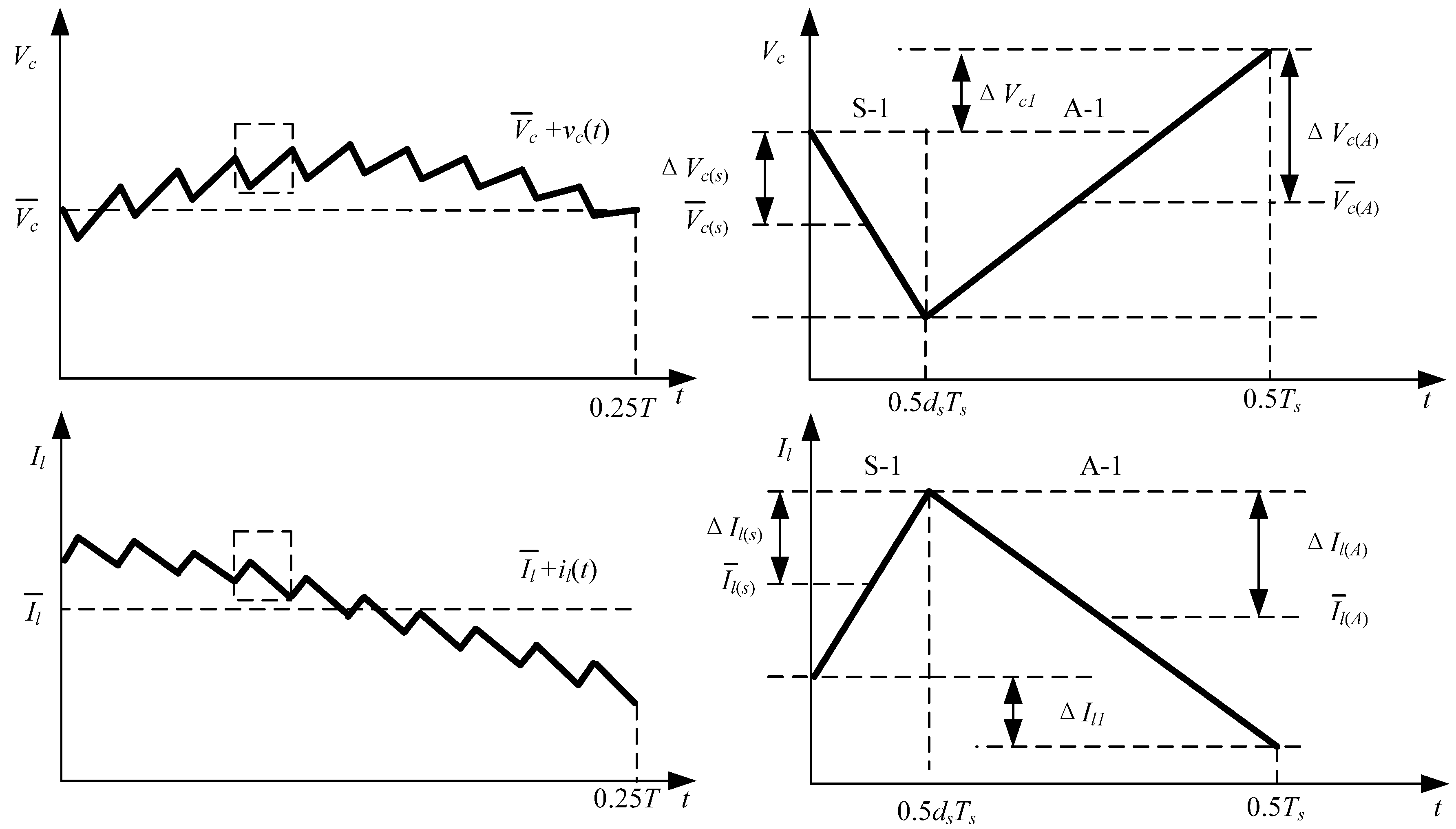 Energies 04 02224 g005