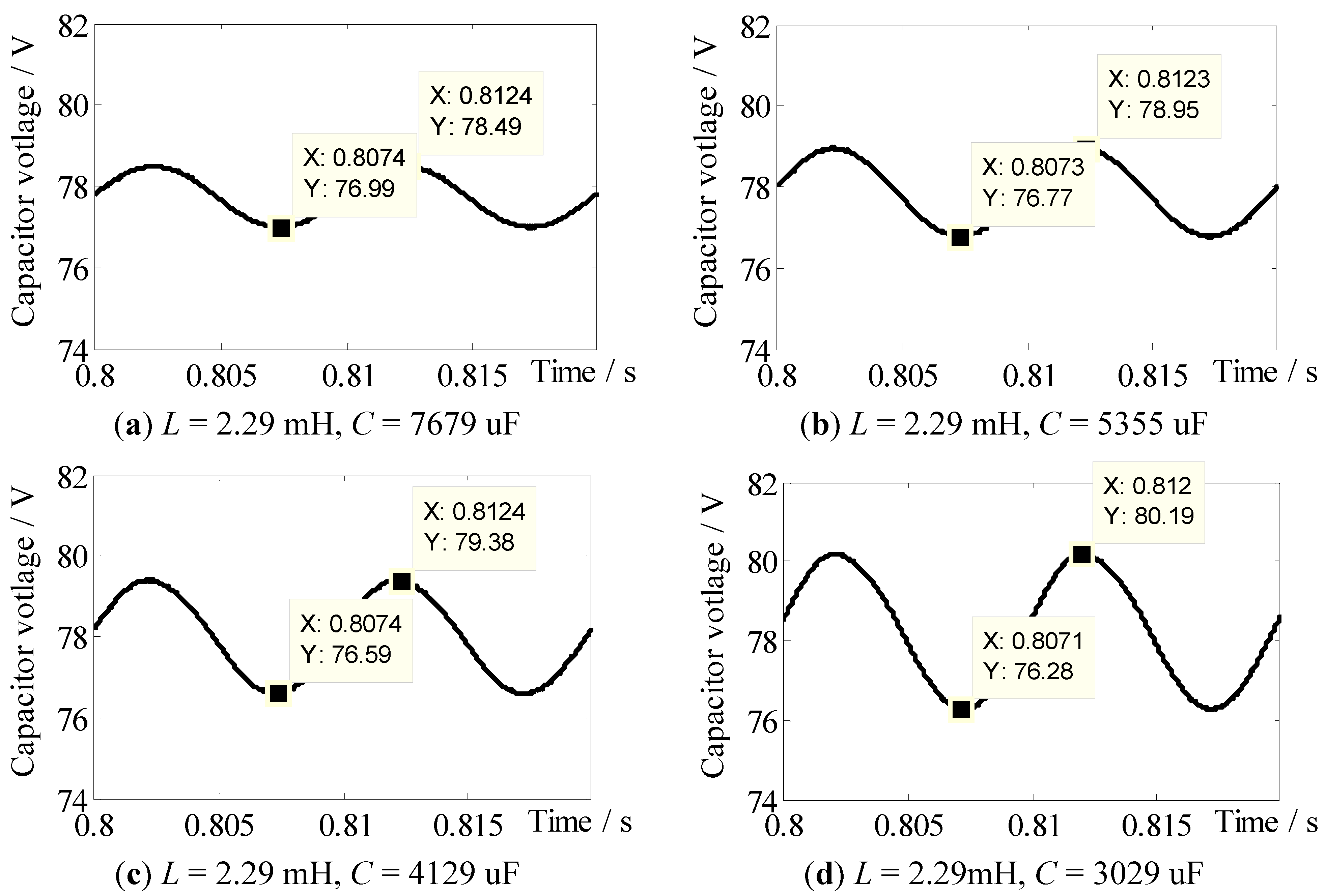 Energies 04 02224 g007