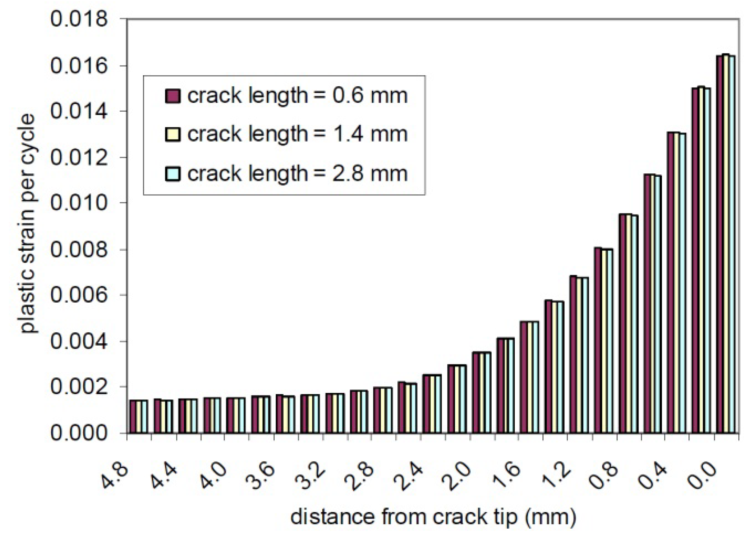 Energies 04 02236 g001 1024