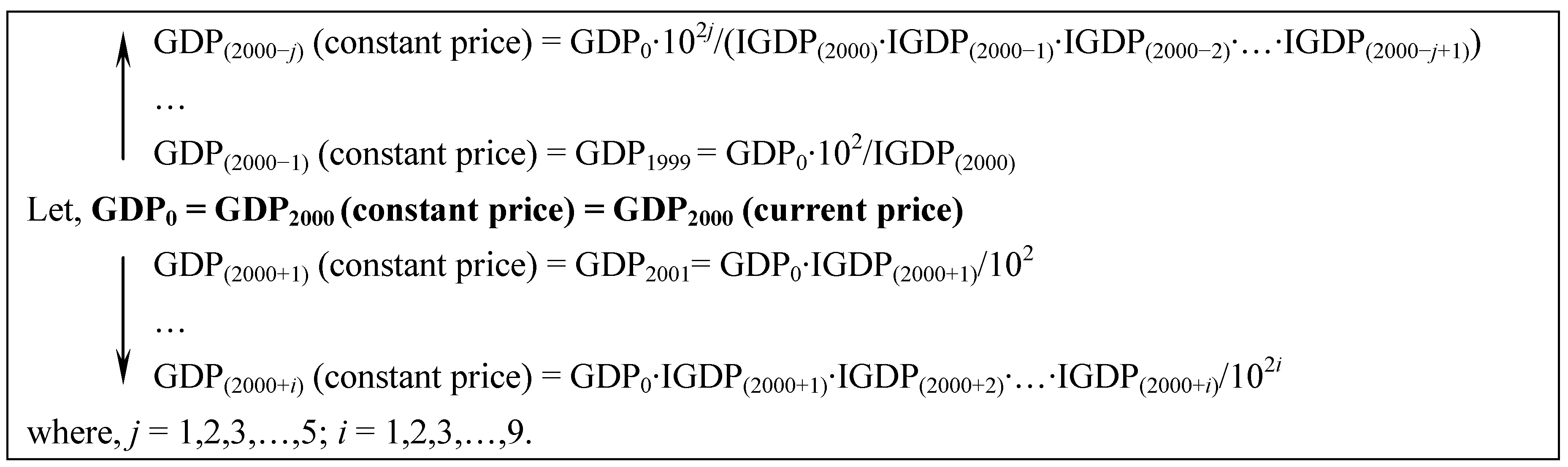 Energies 04 02249 g003 1024