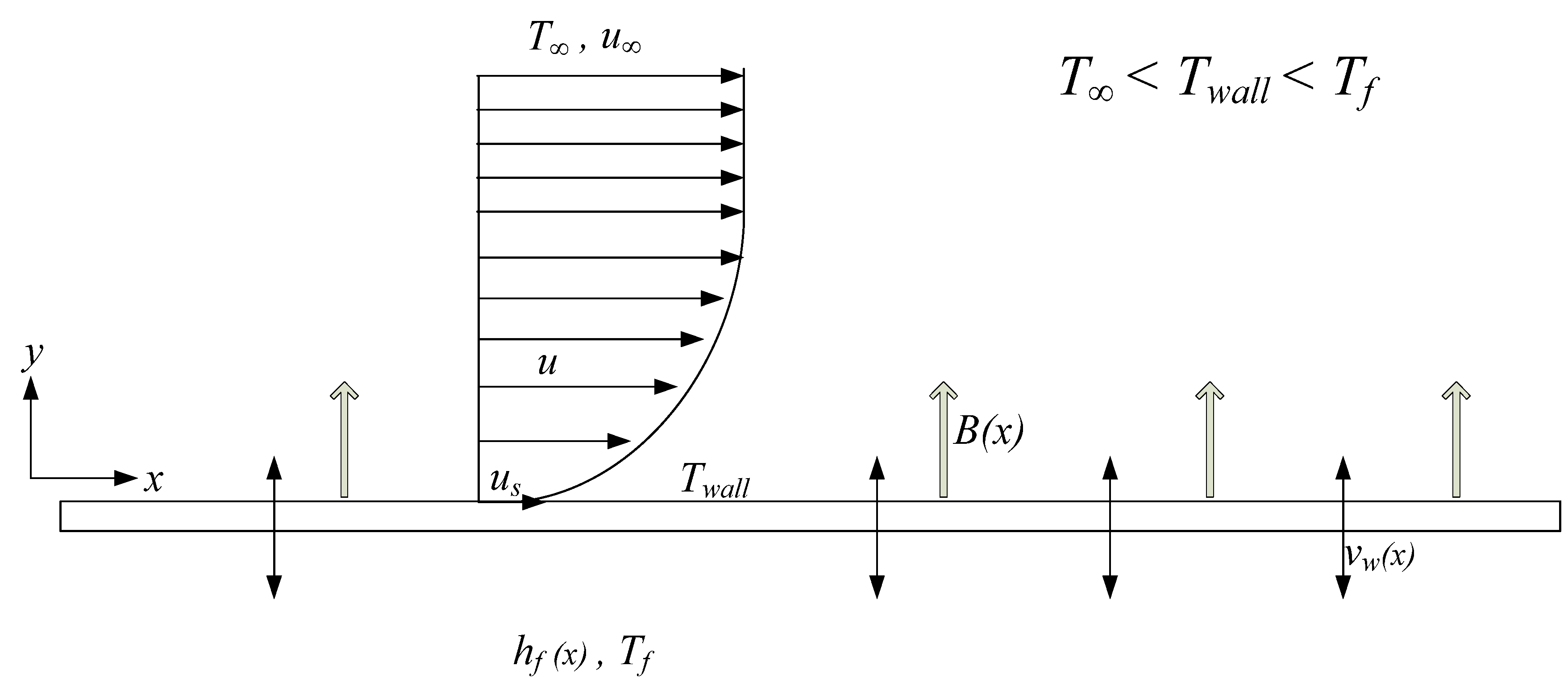 Energies 04 02273 g001