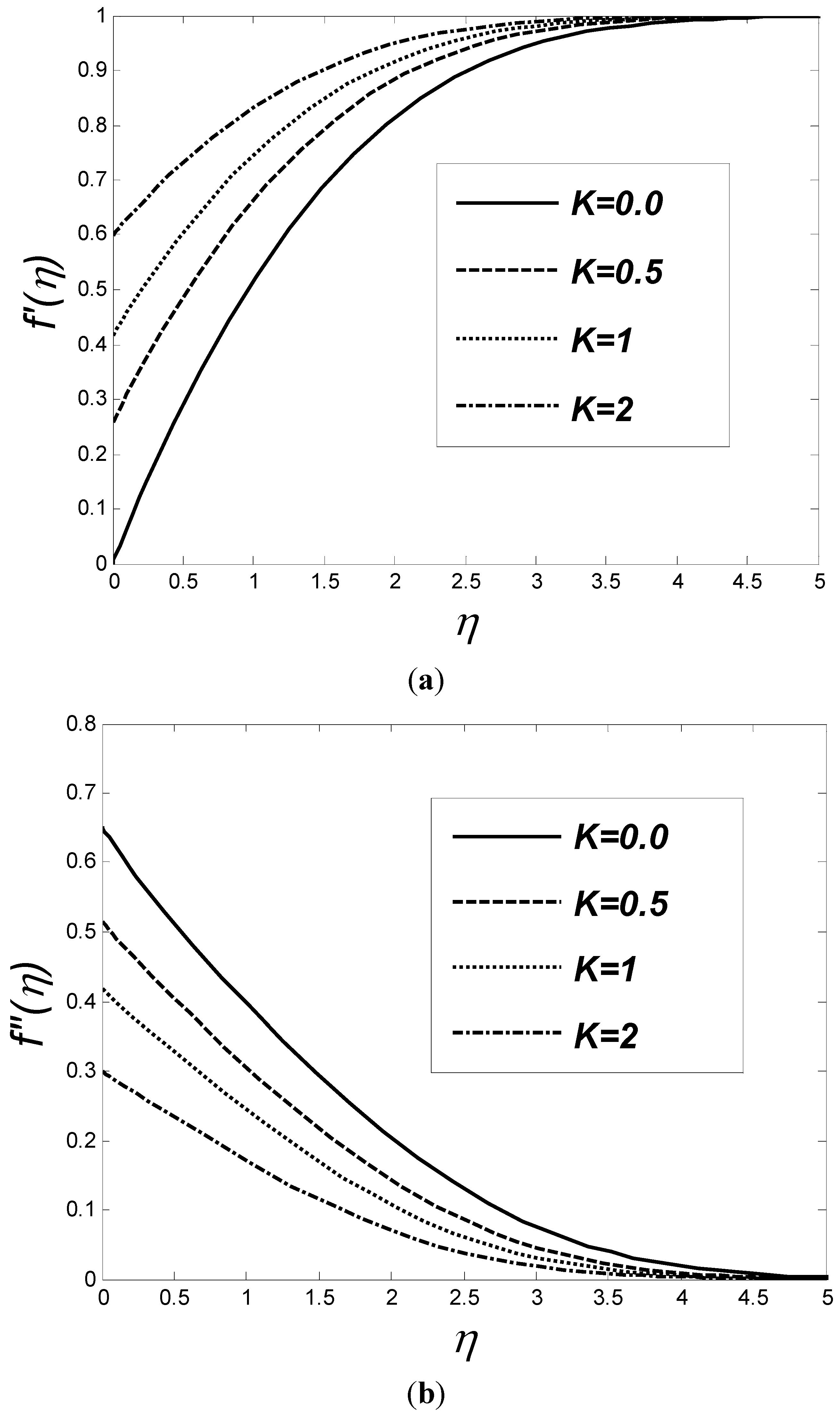 Energies 04 02273 g003