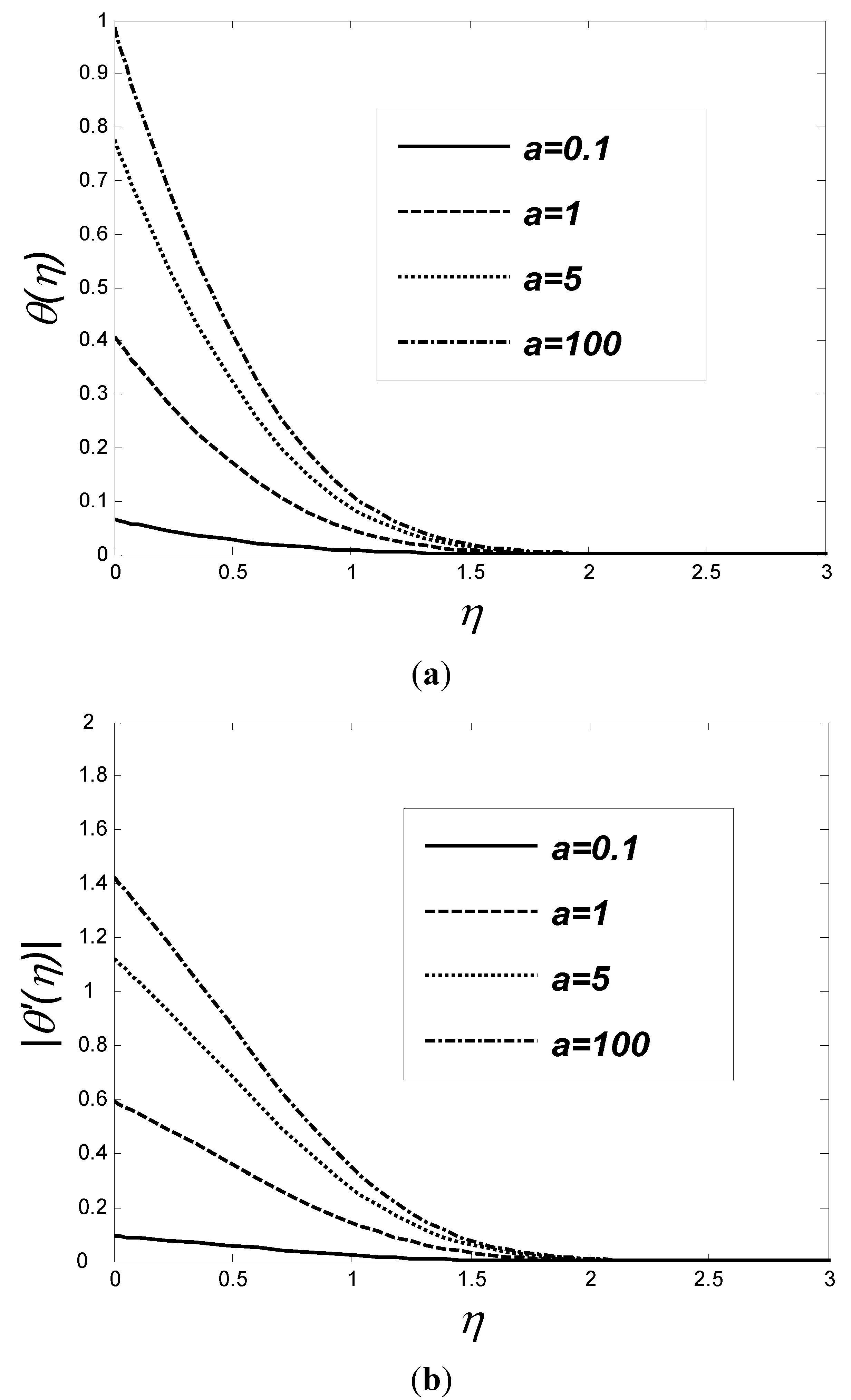 Energies 04 02273 g005