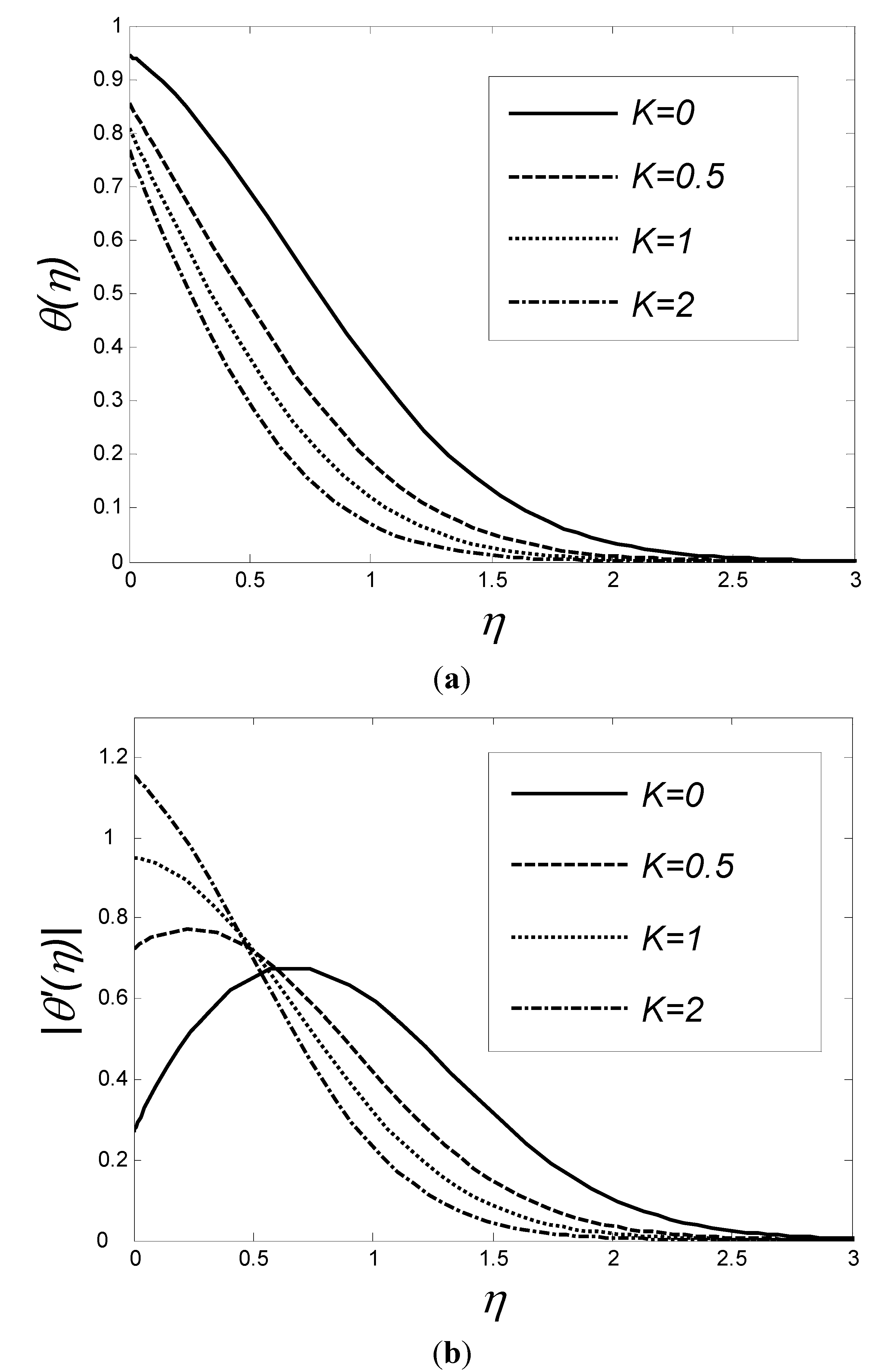 Energies 04 02273 g007