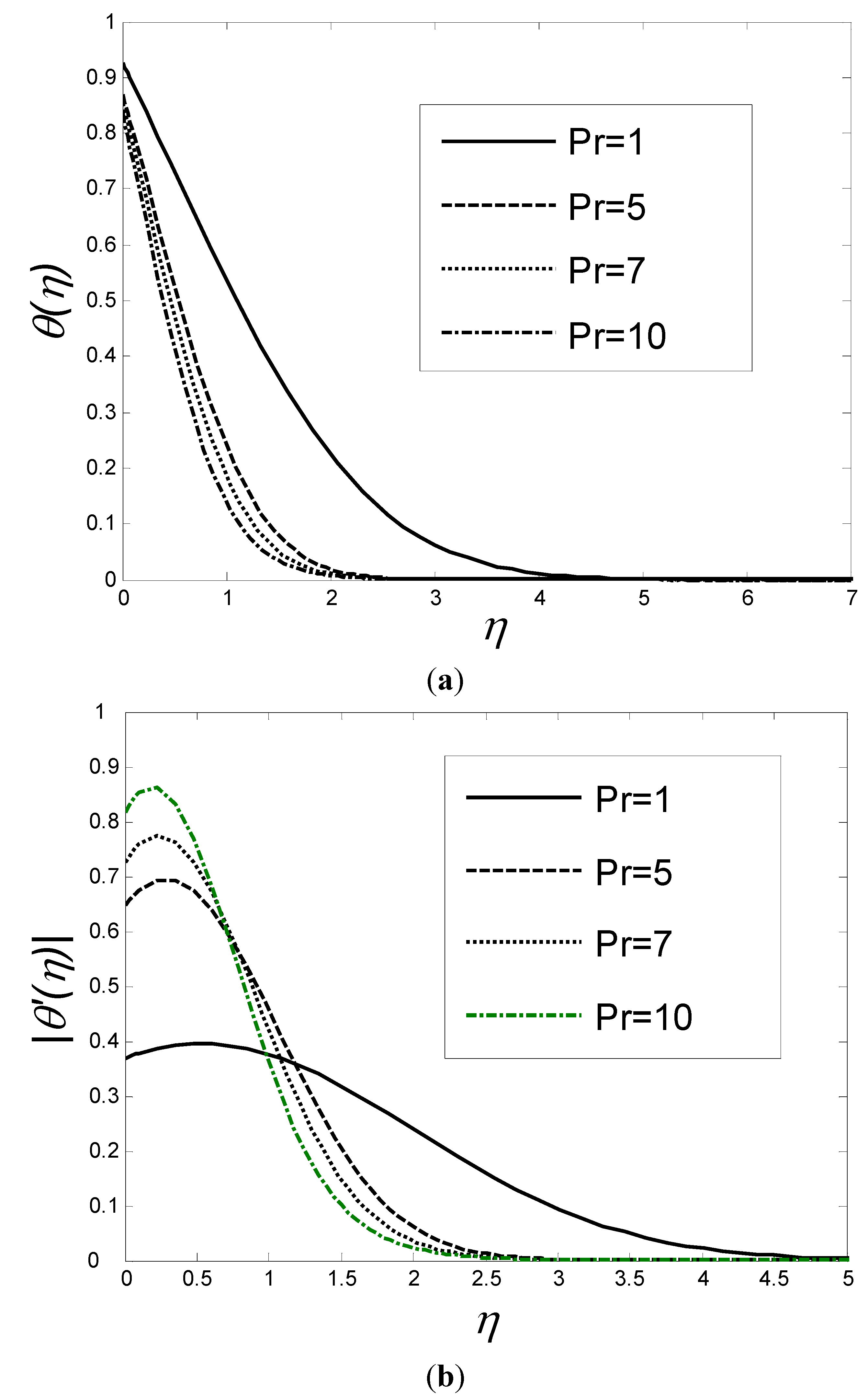 Energies 04 02273 g009