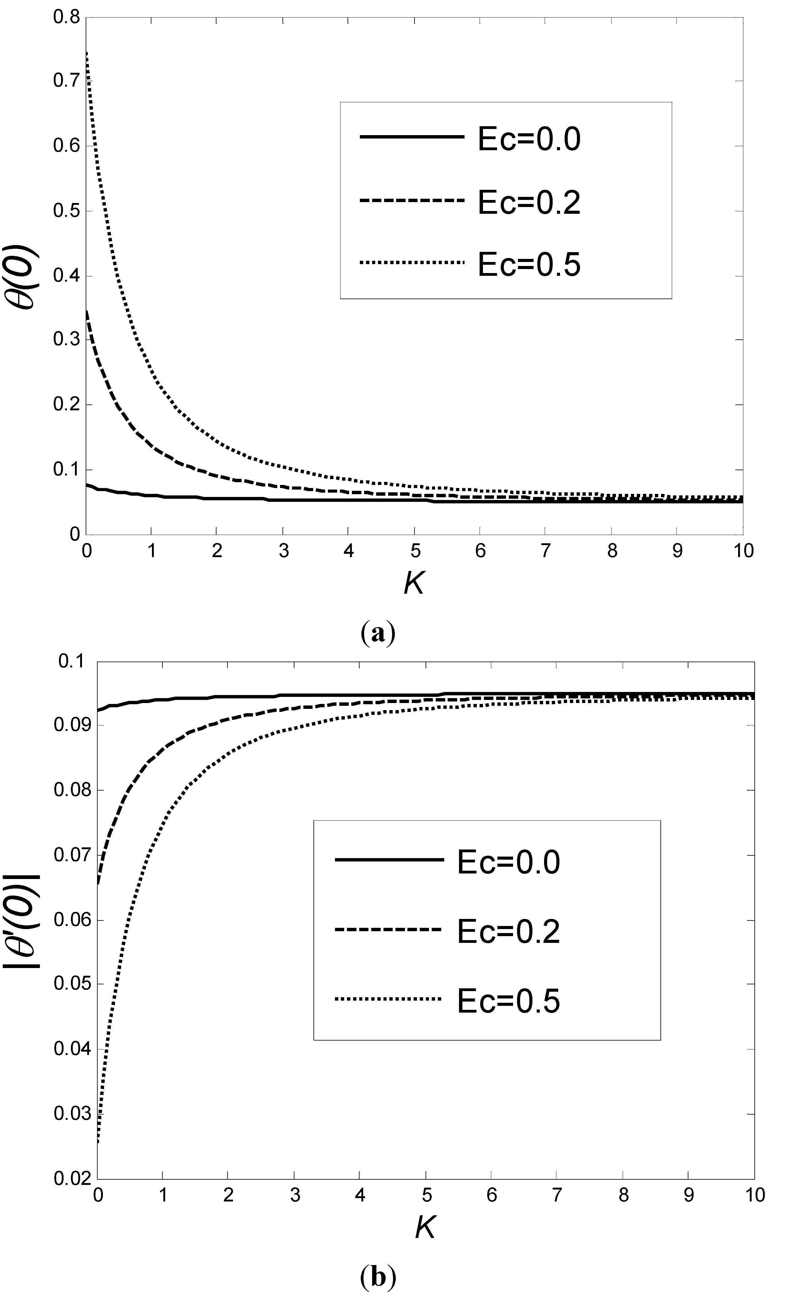 Energies 04 02273 g011