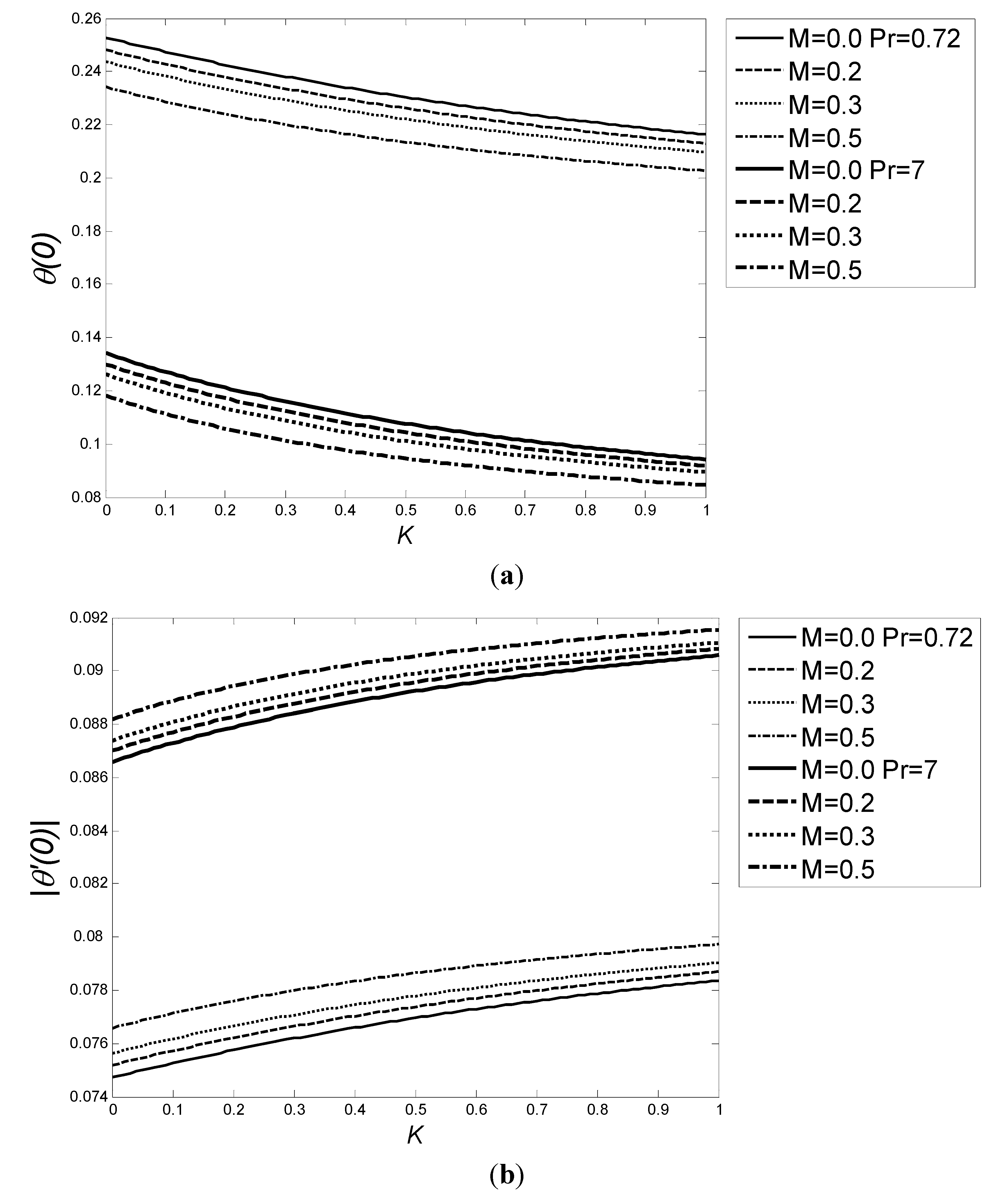 Energies 04 02273 g012