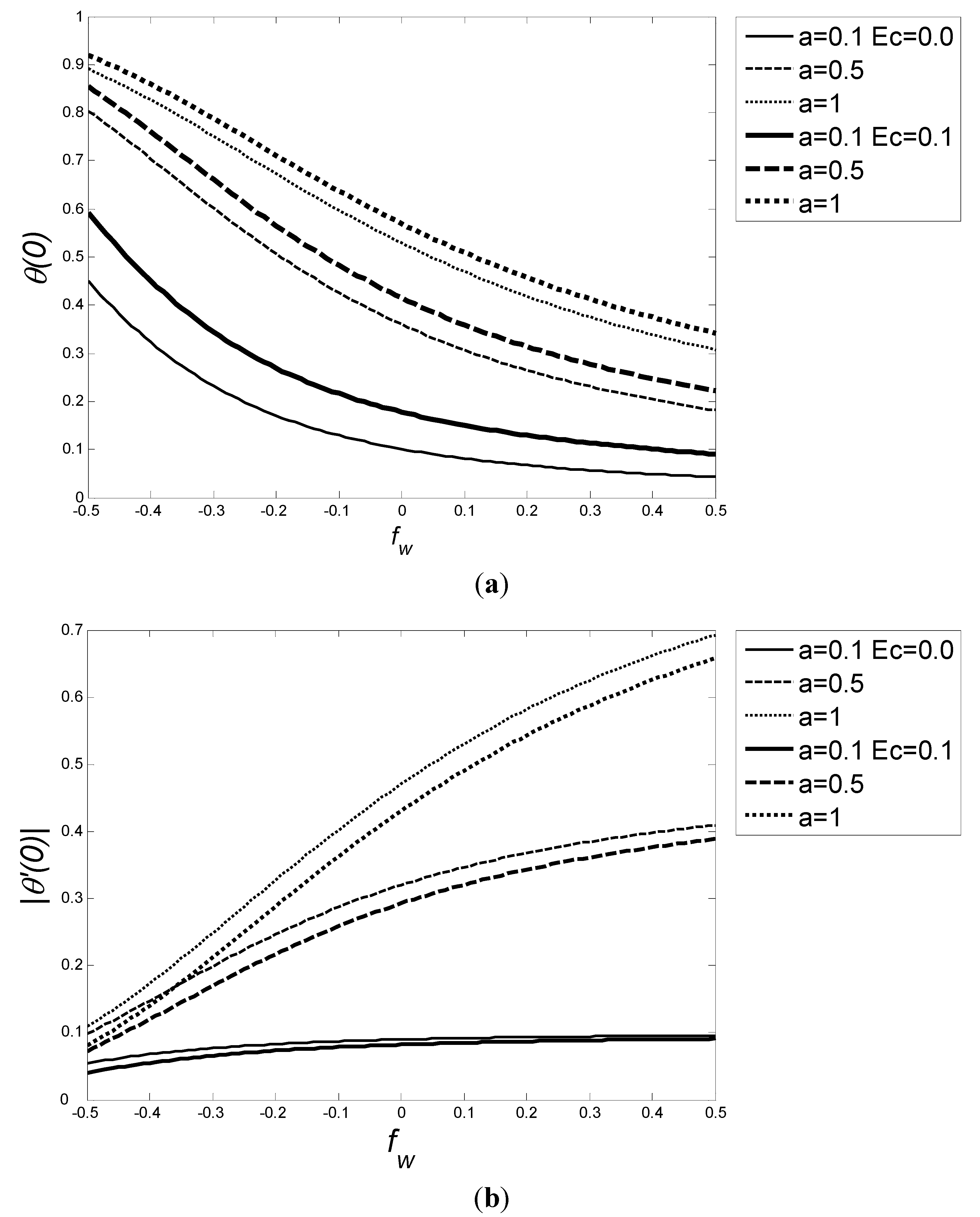 Energies 04 02273 g013